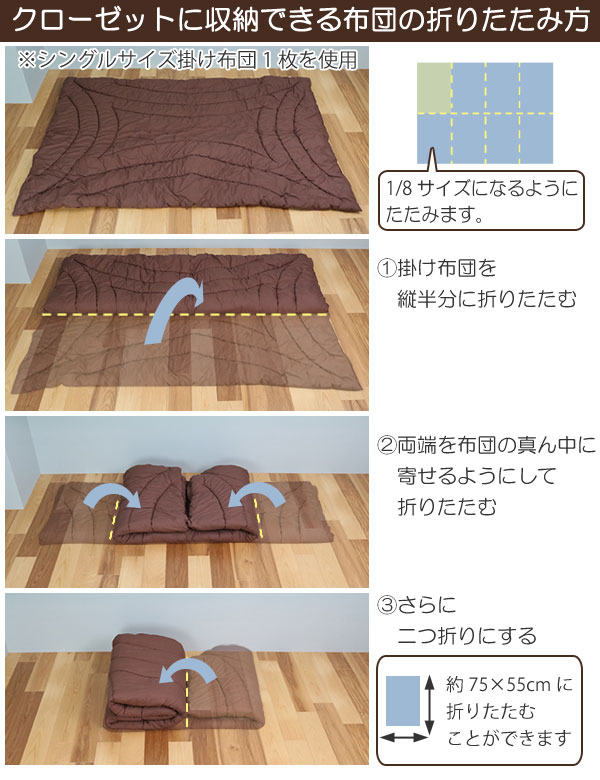 布団圧縮袋 掛け布団用 2枚入り 80×100cm 圧縮パック クローゼット収納