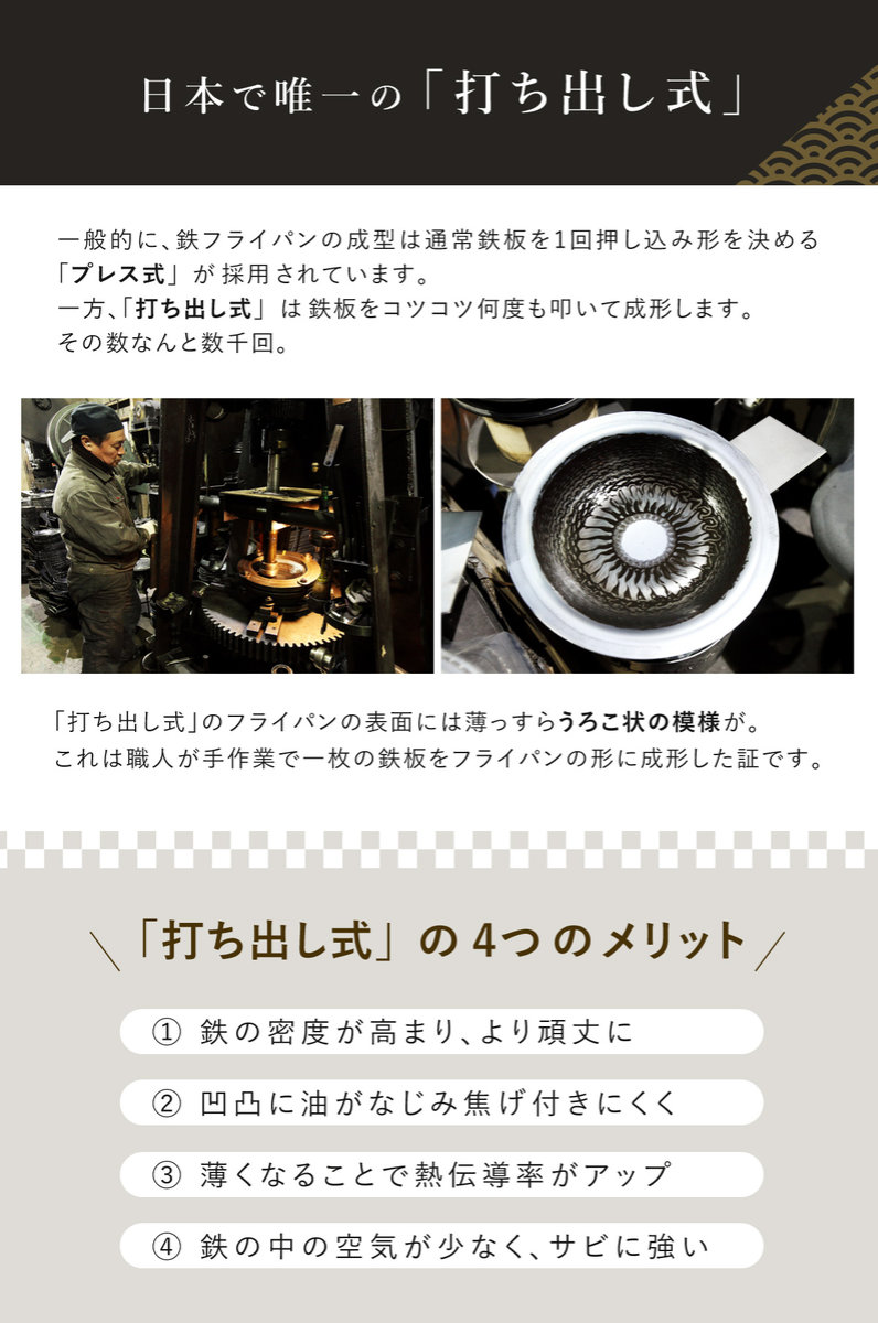 鉄フライパン 26cm チタン柄 HANAKO+a 打出し窒化加工 日本製
