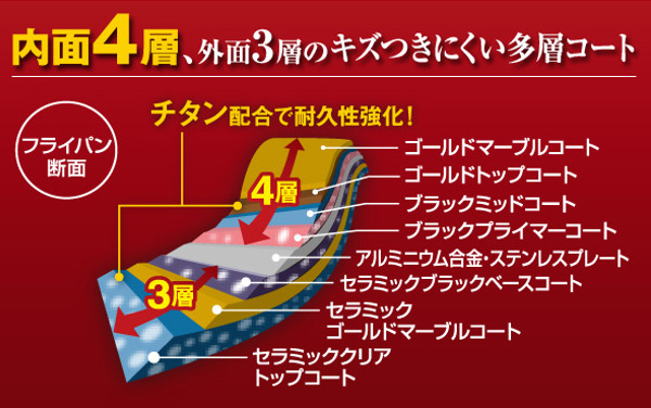 フライパン 26cm IH対応 ゴールドマーブル ( ガス火対応 浅型フライパン 炒め鍋 26センチ いため鍋 アルミフライパン フッ素樹脂 調理器具 オール熱源対応 )