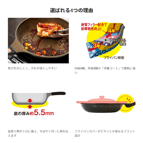 フライパン 26cm IH対応 ゴールドマーブル ( ガス火対応 浅型フライパン 炒め鍋 26センチ いため鍋 アルミフライパン フッ素樹脂 調理器具 オール熱源対応 )