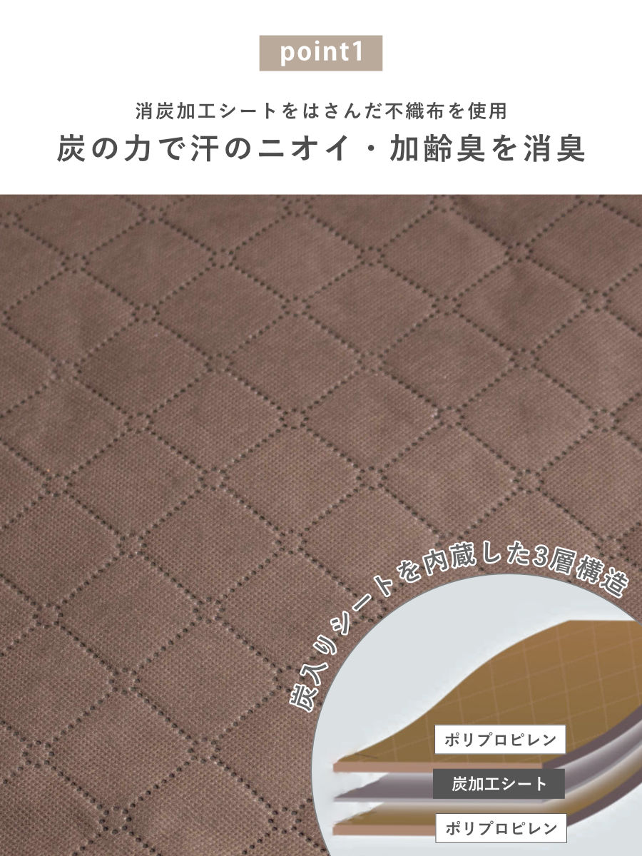 収納袋 Snimu クローゼット 収納ケース 羽毛布団 S シングル ( コンパクト すき間 隙間 収納 布団収納袋 布団 袋 隙間収納 布団収納ケース 羽毛 ふとん 布団袋 ふとん収納 シングル用 消臭 ニオイ 汗 加工 )
