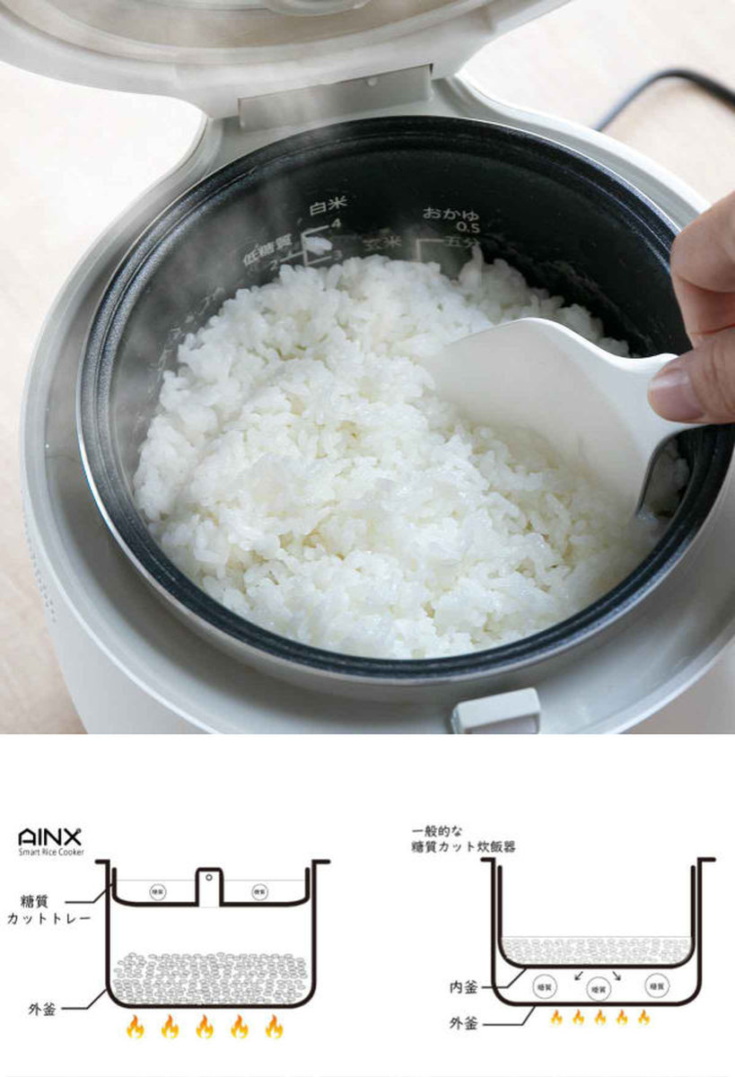 dショッピング |糖質カット炊飯器 4合 AINX Smart Rice Cooker （ 電気