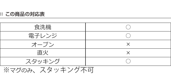 dショッピング |食器 10個入り 2色 ナチュラルカラー 皿 洋食器 美濃焼 磁器 日本製 （ 食洗機対応 電子レンジ対応 食器セット ペア  プレート ボウル マグカップ カレー皿 中鉢 カップ マグ パスタ皿 中皿 セット おしゃれ ） | カテゴリ：食器の販売できる商品 ...