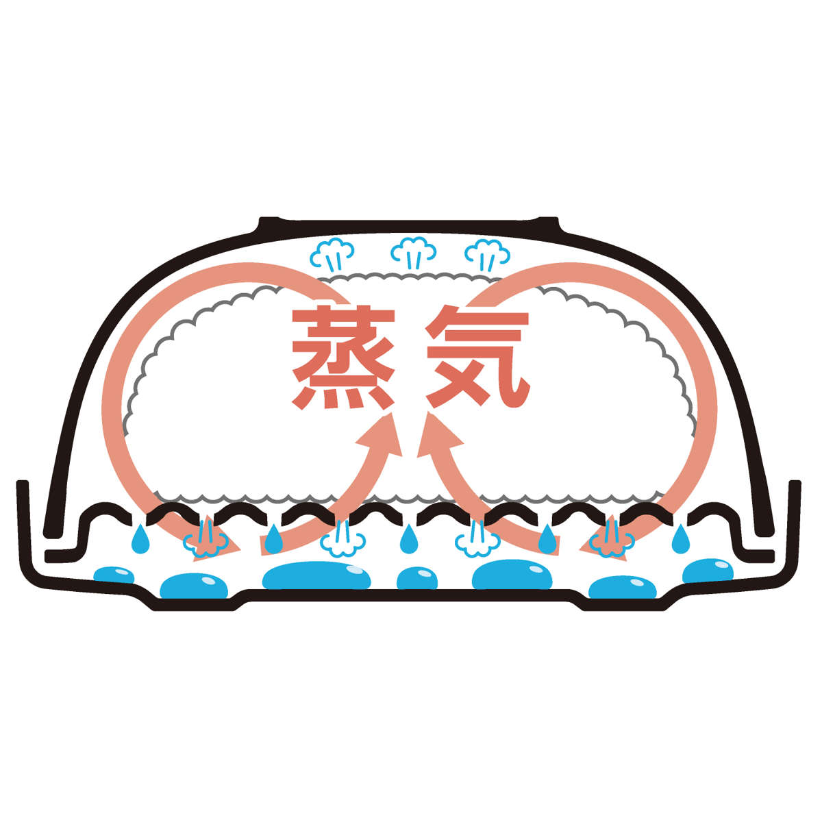 冷凍ご飯容器 お弁当がう米わん お弁当箱 790ml ( 保存容器 弁当箱 2段 電子レンジ ご飯 米 冷凍保存 食洗機対応 電子レンジ対応 日本製 おかずケース 冷凍ごはん容器 お米 ごはん 冷凍 容器 小分け 保存 炊き立てごはん 美味しい ) 【ベージュ】 ベージュ