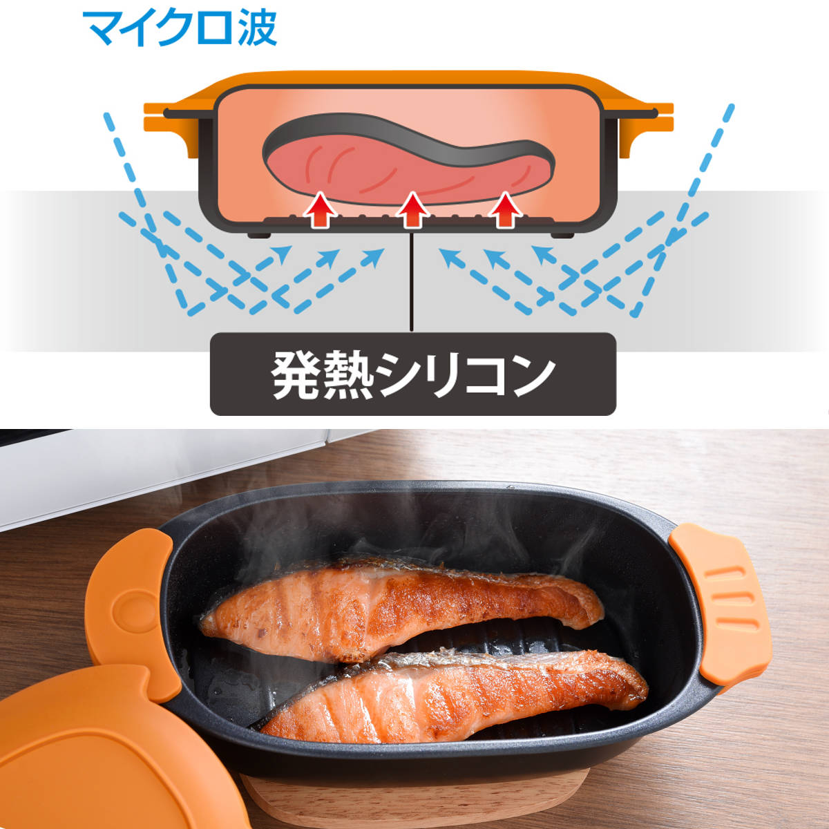 レンジパン フタ付き 電子レンジ調理器具 できた亭 ( 電子レンジ 調理器 魚焼き器 焼き魚 電子レンジ専用調理器 電子レンジ魚焼き器 深型 調理 魚 肉 焼く 蒸す 煮る 温め直し レシピ付き )
