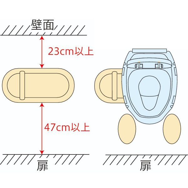 リフォームトイレ 和式トイレ用 暖房便座 補高スペーサー 5cm 段差なし 工事不要 据置式 サニタリエース SD 介護用品 （ 洋式便座 方向転換  簡易 設置 介護 和式トイレ 洋式 トイレ フタ 後付け 便座 暖房 座面 高さ調節 ）