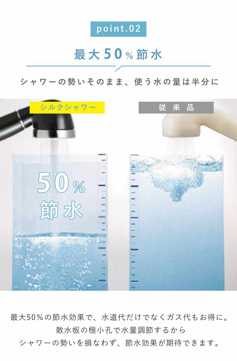 シャワーヘッド シルクシャワーシリーズ 05 高耐久 ( シャワー ヘッド 節水 アラミック Arromic 日本製 付け替え 取り替え 交換 節水シャワーヘッド 節水シャワー シルクタッチ 水圧 強くする 増圧 節水効果 節約 )