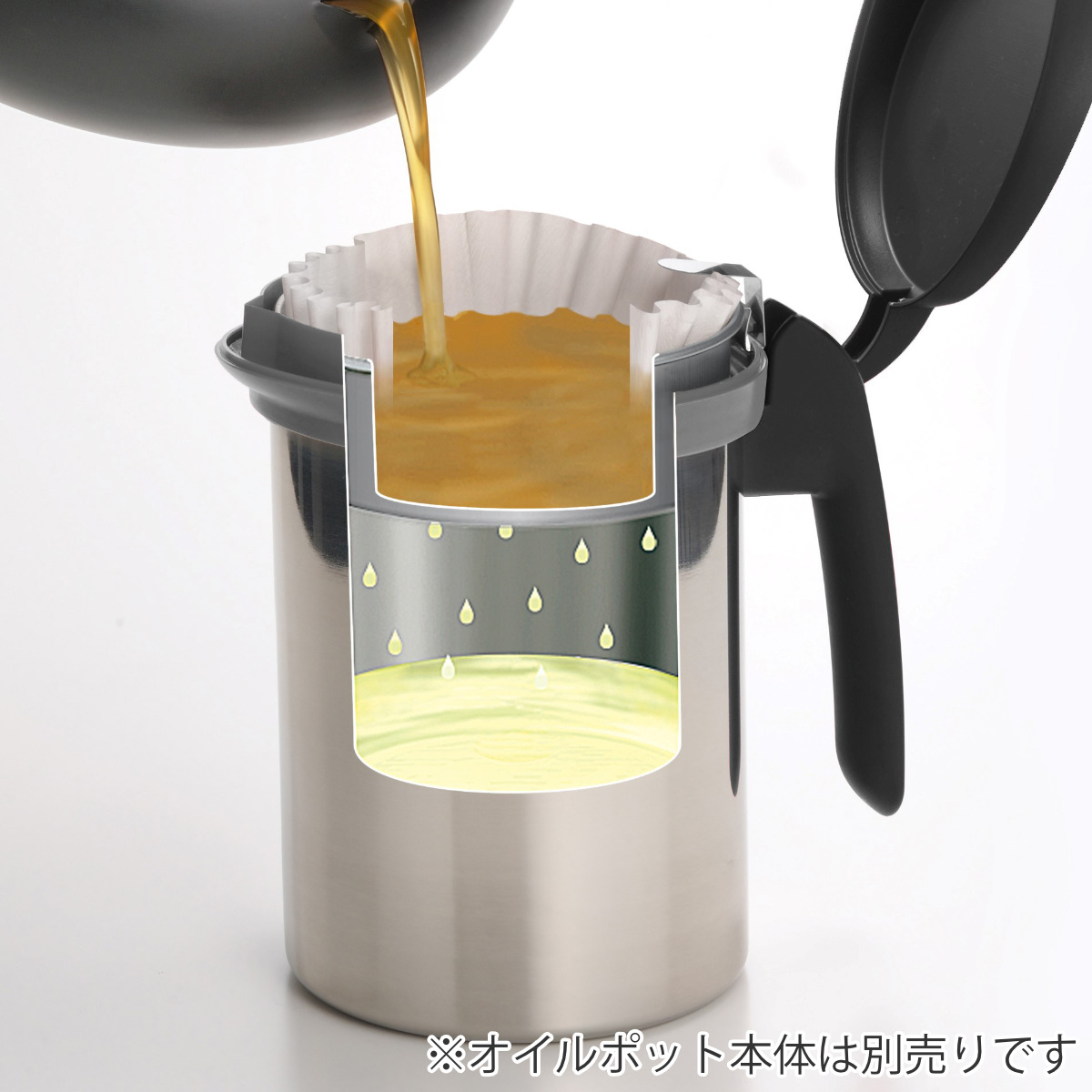 ろ過パウダーセット 50g 10回分 Leye ロカポット専用 ( 活性白土 フィルター オイルポット用 交換用 ペーパー ろ紙 パウダー レイエ 10枚 油こし用 ロカポット用 ろ過 交換用フィルター 交換用ろ過パウダー 酸化物除去 )