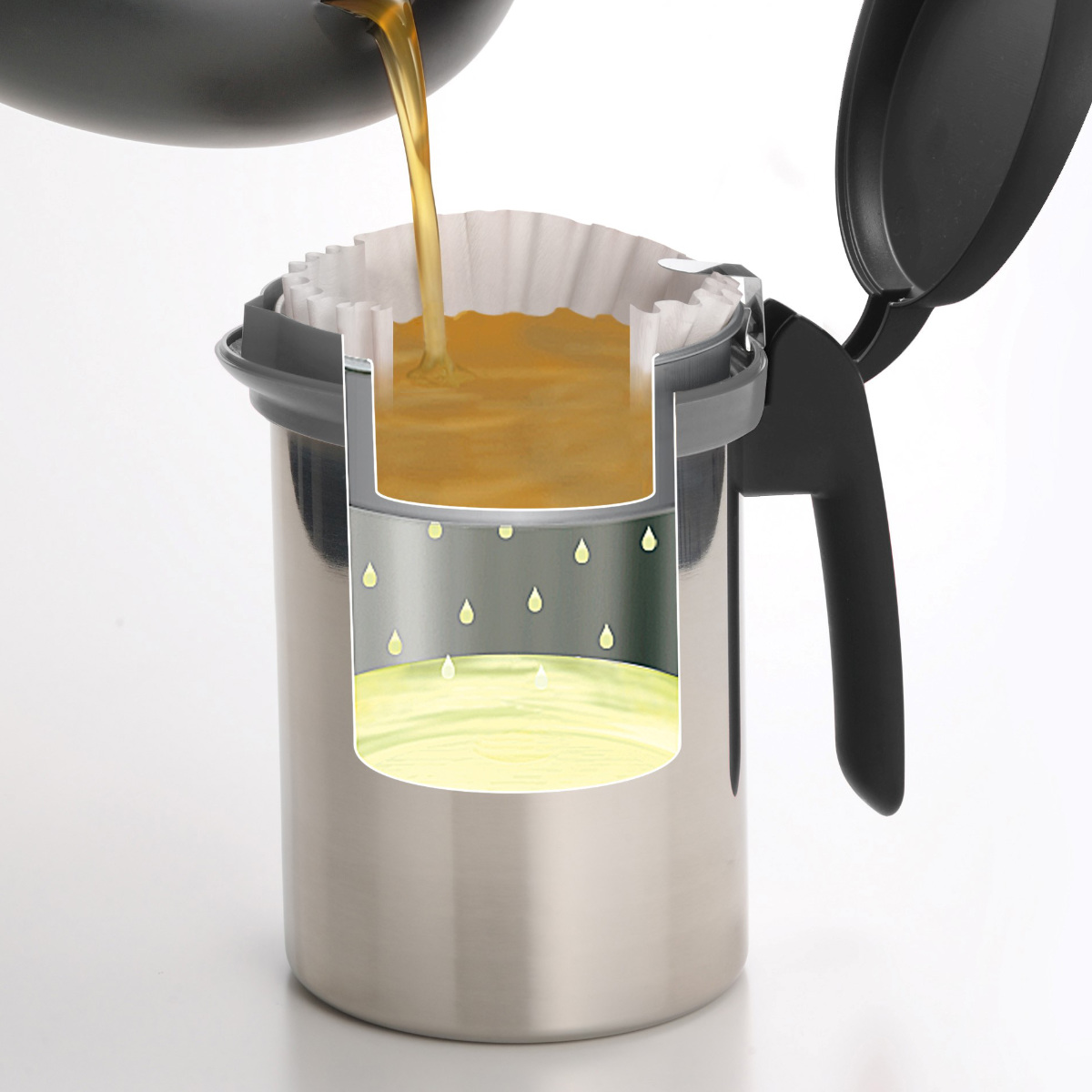 オイルポット 600ml Leye ロカポット ろ過パウダー付き 日本製 ( 油こし器 ろ過 ろ過ポット 油ポット フィルター レイエ ろ過容器 スリム パウダー キッチン用品 キッチンツール オイル 油 保存 油濾過 計量スプーン付き )