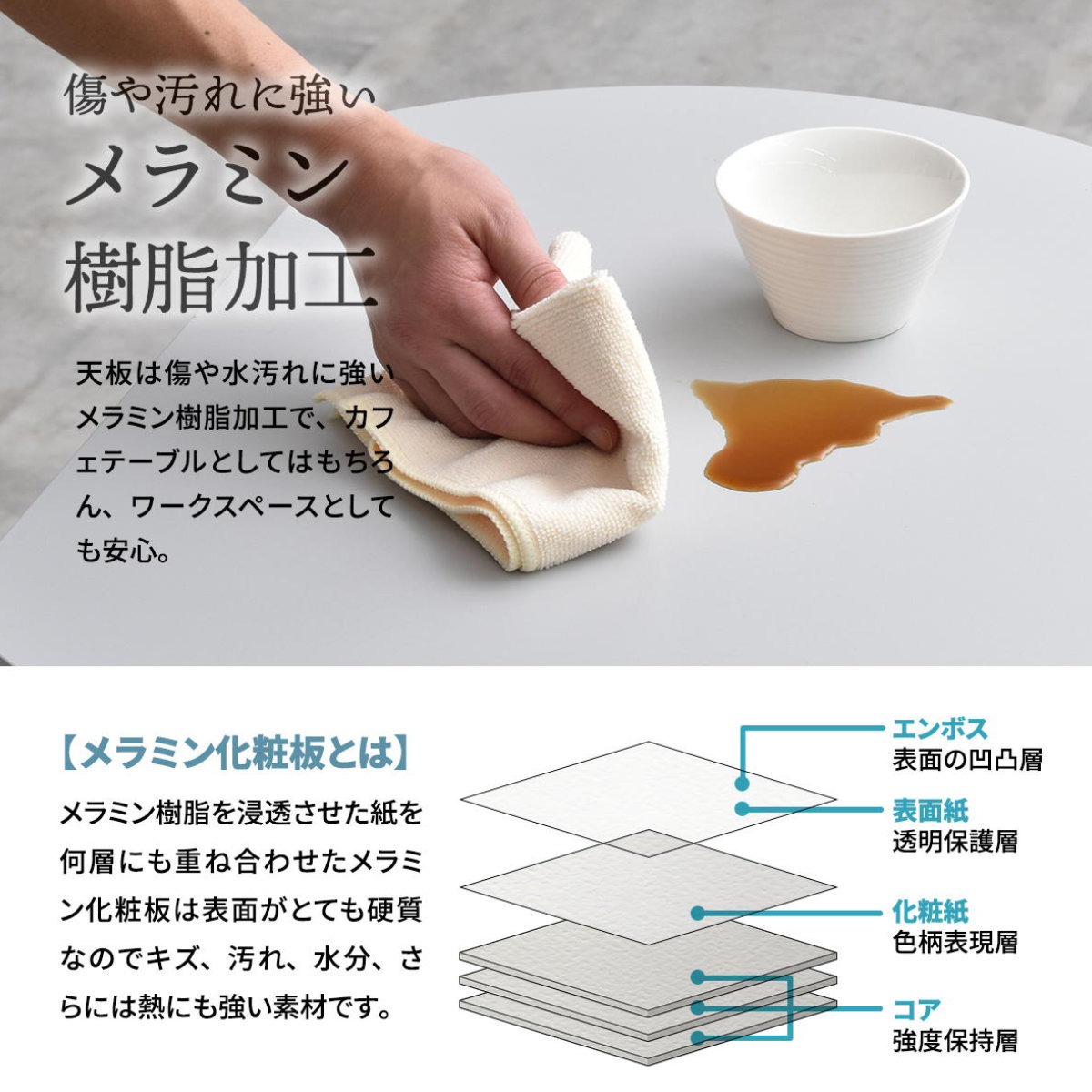 ダイニングテーブル 半円型 幅60cm カフェテーブル Noko ( テーブル 机 円形 丸 壁付け 省スペース 丸テーブル 半円テーブル コーヒーテーブル メラミン天板 作業デスク キッチンカウンター フラワースタンド おしゃれ 在宅ワーク ) 【ベージュ】 ベージュ