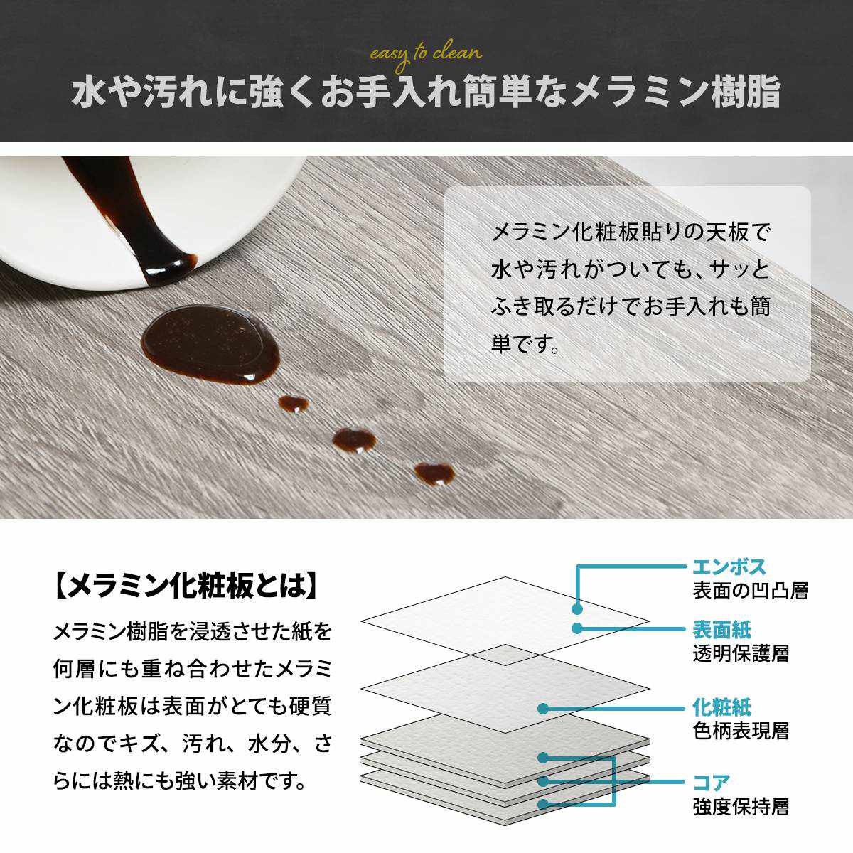 コンソールテーブル 幅50cm 収納棚付 Calm ( ラック 収納棚 飾り棚 玄関 収納 小物 ディスプレイ 棚 スリム 薄型 玄関収納 玄関ラック 高さ調節 本棚 リビング 廊下 トイレ 玄関テーブル 省スペース 奥行21cm オープンシェルフ ) 【ホワイト】 ホワイト