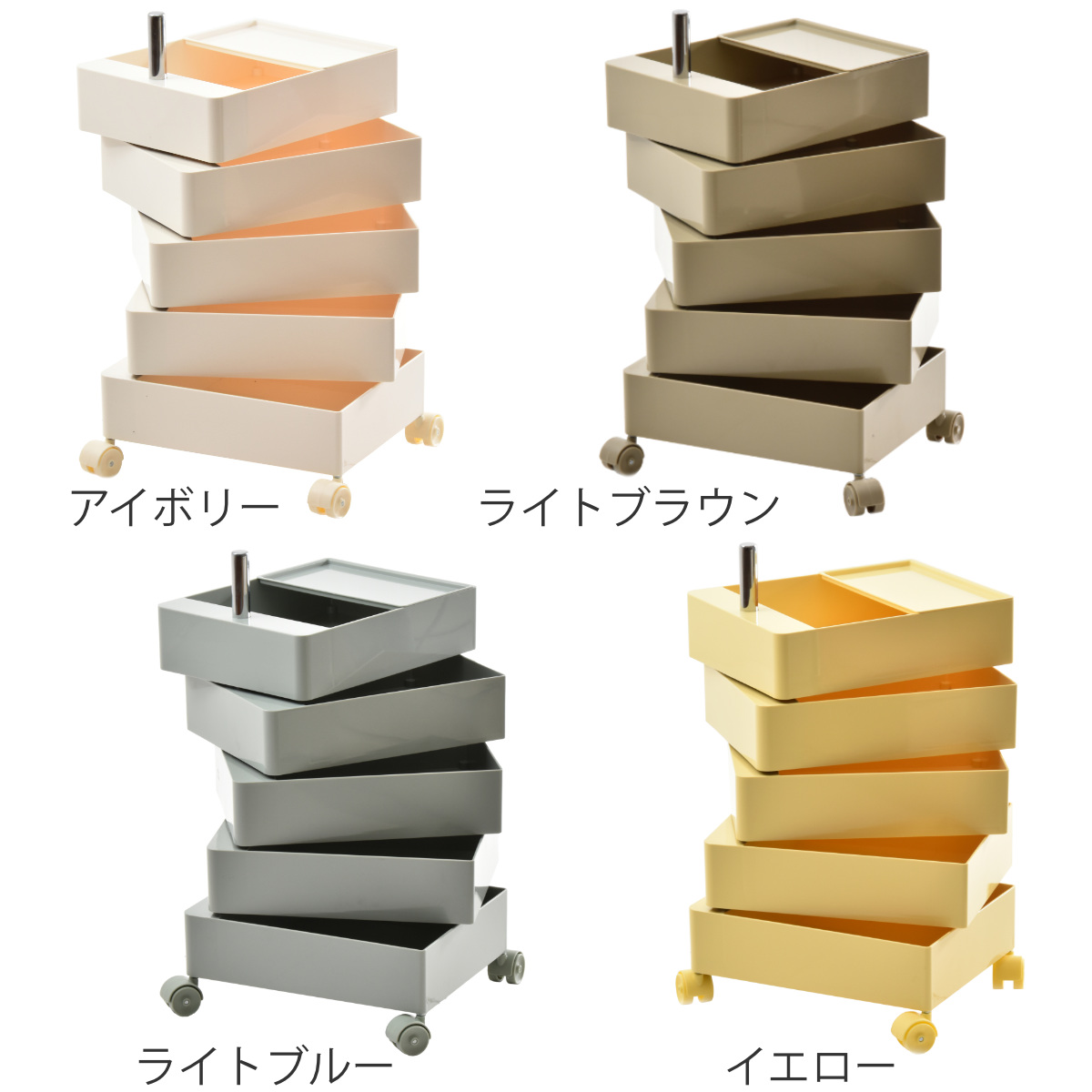 収納ワゴン 5段 360度 回転 キャスター付き ( ワゴン 収納 棚 ラック 五段 トレー トロリー サイドワゴン 5段トレー デスクサイド 回転式 トレイ アイボリー ライトブラウン ライトブルー イエロー ) 【イエロー】 イエロー