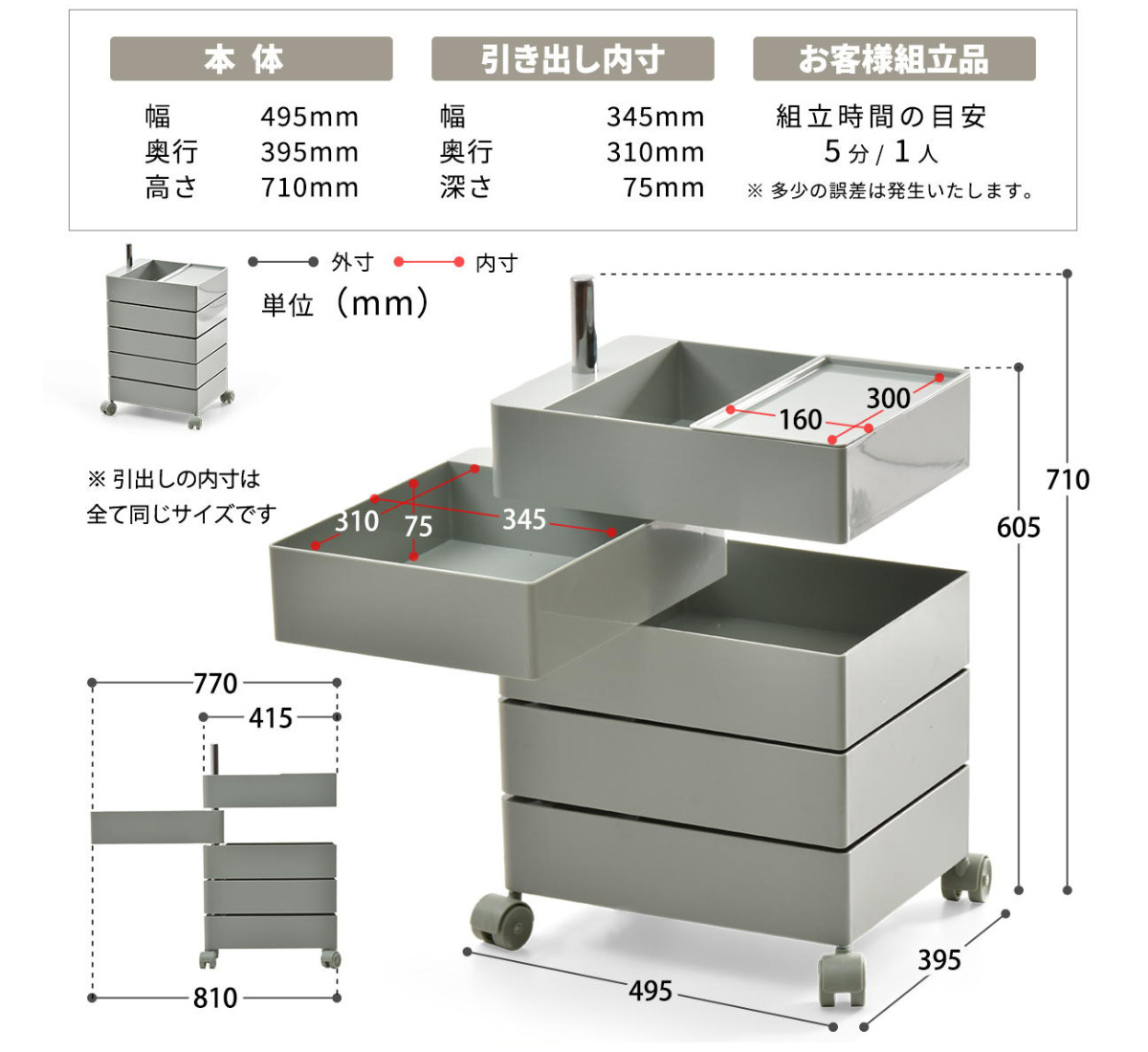収納ワゴン 5段 360度 回転 キャスター付き ( ワゴン 収納 棚 ラック 五段 トレー トロリー サイドワゴン 5段トレー デスクサイド 回転式 トレイ アイボリー ライトブラウン ライトブルー イエロー ) 【イエロー】 イエロー