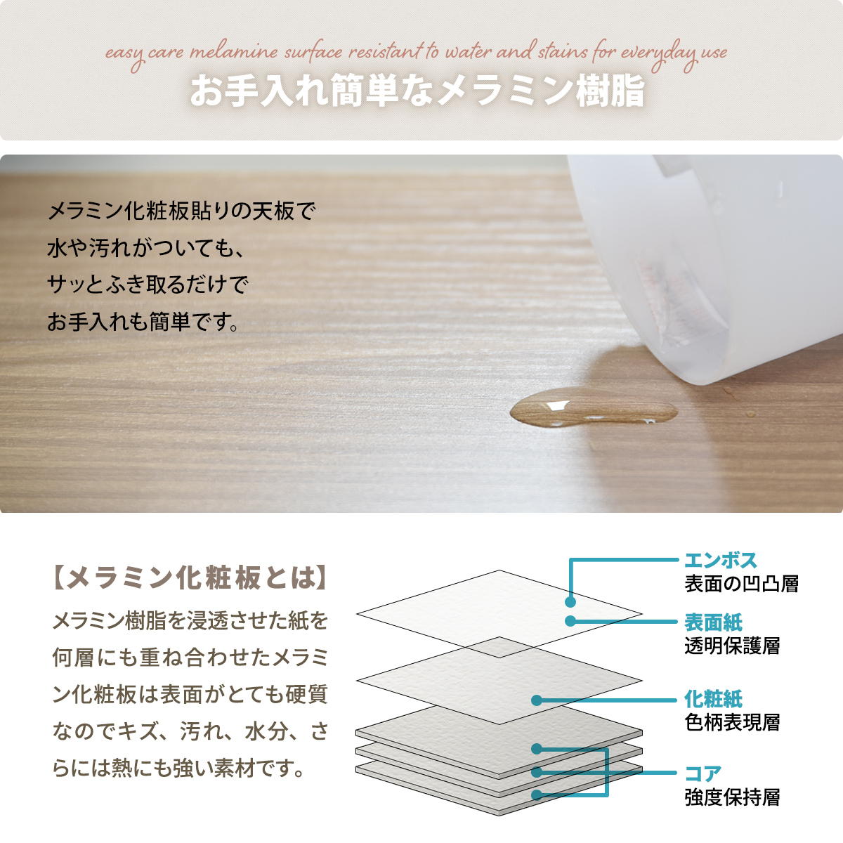 テレビ台 ローボード 幅120cm バイカラー ( TV台 テレビボード リビングボード 棚 収納付き ロータイプ オープン棚 スライドドア 薄型設計 木目調 可動棚 ディスプレイラック 引き戸 テレビスタンド 扉付き スリム ) 【ホワイトウッド】 ホワイトウッド
