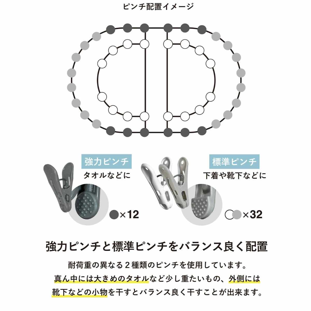 洗濯ハンガー THE HANGERS 44ピンチ ( 洗濯 ハンガー フック ピンチ 洗濯ばさみ 大容量 ピンチハンガー 洗濯バサミ 44 角ハンガー 物干しハンガー ドア掛 )