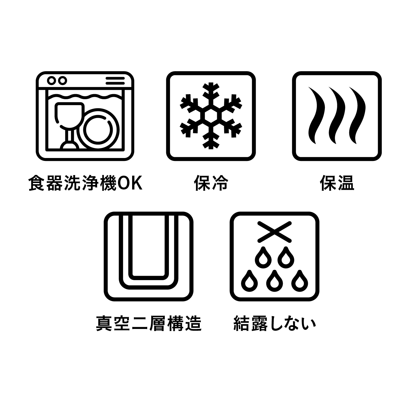 水筒 550ml holms ワンタッチタンブラー 550 ( ワンタッチ 直飲み 保温 保冷 食洗機対応 マグ ステンレスボトル 食洗機OK 直のみ ワンプッシュ マイボトル マグボトル ステンレス製 ダイレクトボトル ) 【ダークグレー】 ダークグレー