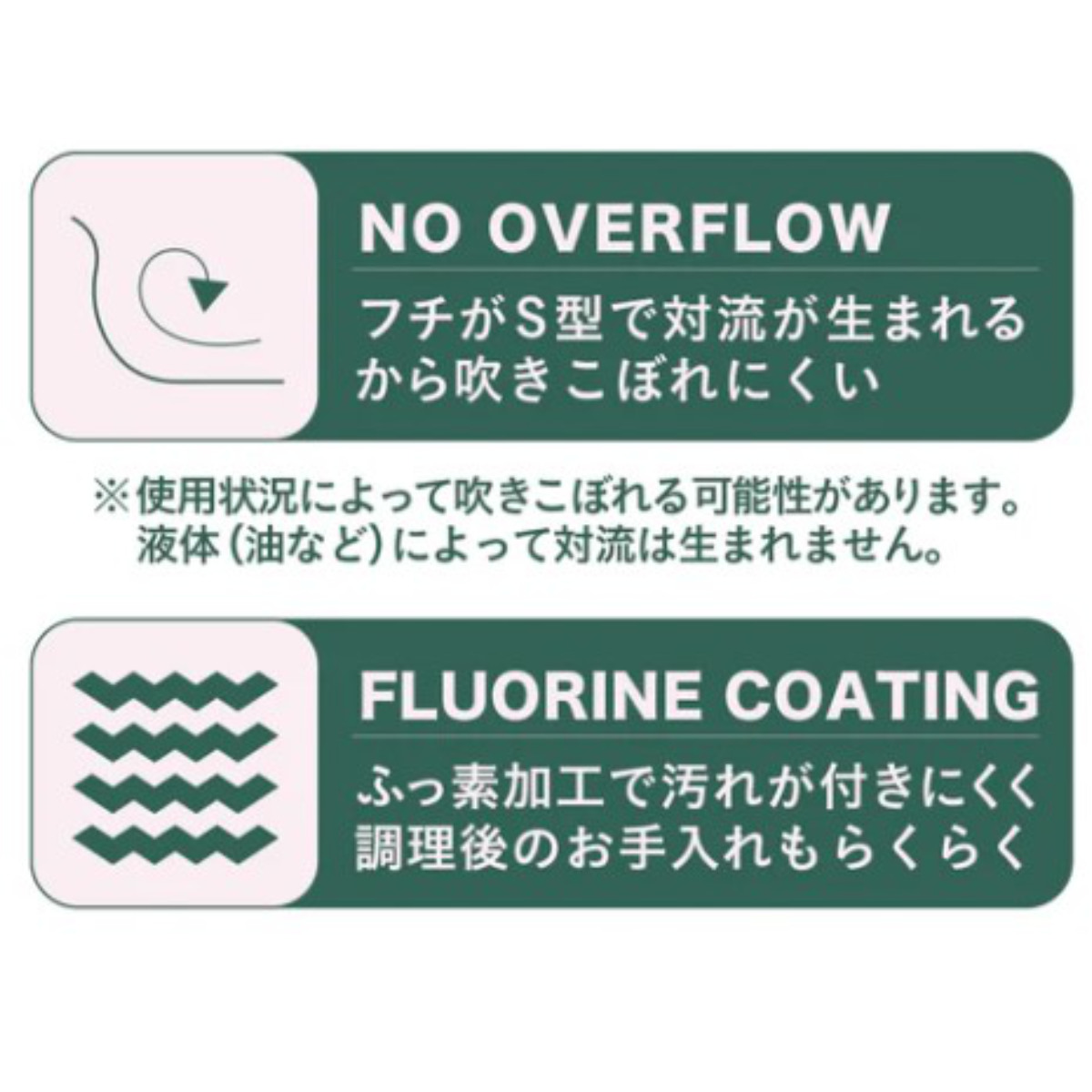 フライパン 20cm IH対応 copan Aggta メモリ付き揚げ物フライパン ( ガス火 IH ih オール熱源対応対応 片手鍋 ソースパン 小鍋 片手なべ 両口鍋 20センチ 調理器具 揚げ物 多機能 マルチパン お手入れ簡単 左利き メモリ付き )