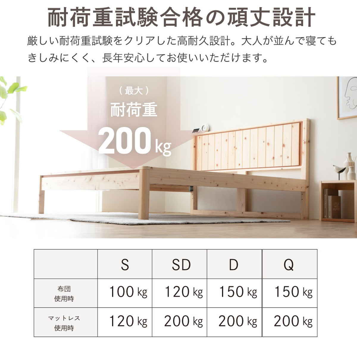 すのこベッド ダブル MONDO 連結可能 F★★★★ 日本製 ( Apel ベッド ベッドフレーム 高さ調節 天然木 国産ひのき ダブルベッド 門土 低ホルムアルデヒド テラコッタ )