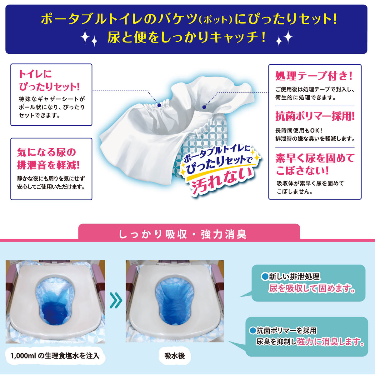 ポータブルトイレシート 10枚入り 3個セット ミナラーク ( 介護用 トイレ ポータブルトイレ シート 使い捨て 排泄物 処理 簡単 強力消臭 災害用トイレ 汚物処理 処理袋 簡易トイレ用 携帯トイレ 非常時 非常用トイレ )