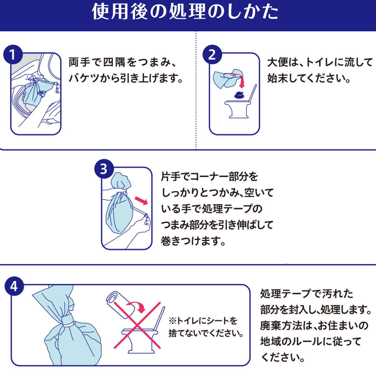 ポータブルトイレシート 10枚入り 3個セット ミナラーク ( 介護用 トイレ ポータブルトイレ シート 使い捨て 排泄物 処理 簡単 強力消臭 災害用トイレ 汚物処理 処理袋 簡易トイレ用 携帯トイレ 非常時 非常用トイレ )