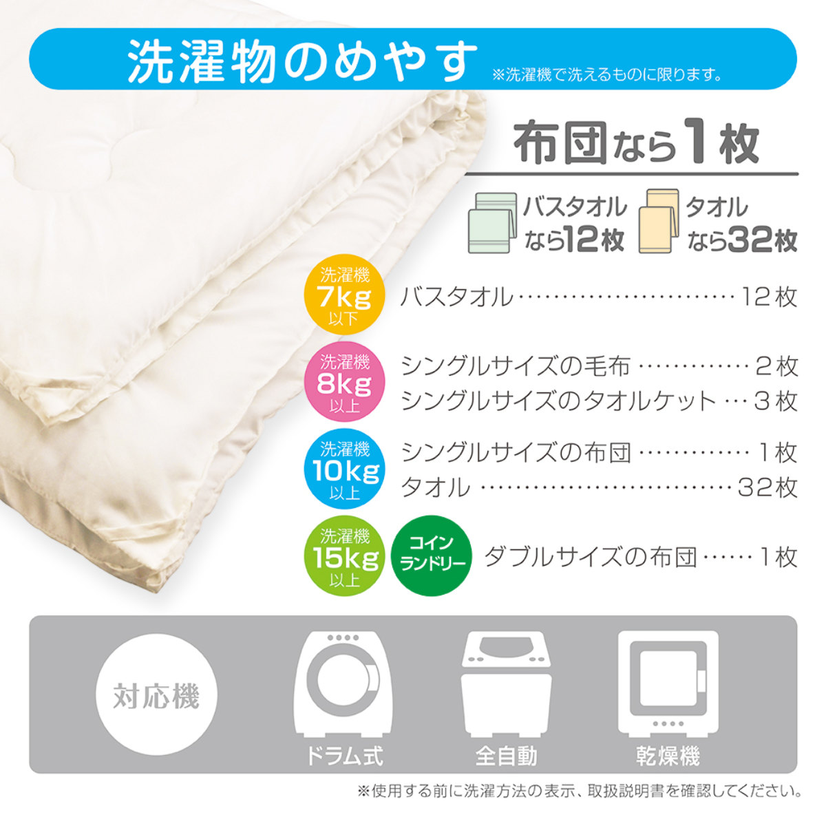 洗濯ネット 大型 大容量 70cm 特大 ふくらむ洗濯ネット ( ネット 毛布 タオルケット 寝具 布団 ふとん 大物用 縦型 ドラム式 乾燥機対応 まとめ洗い 衣替え 寝具用 大きめ 大物洗い 洗濯用ネット ランドリーネット )