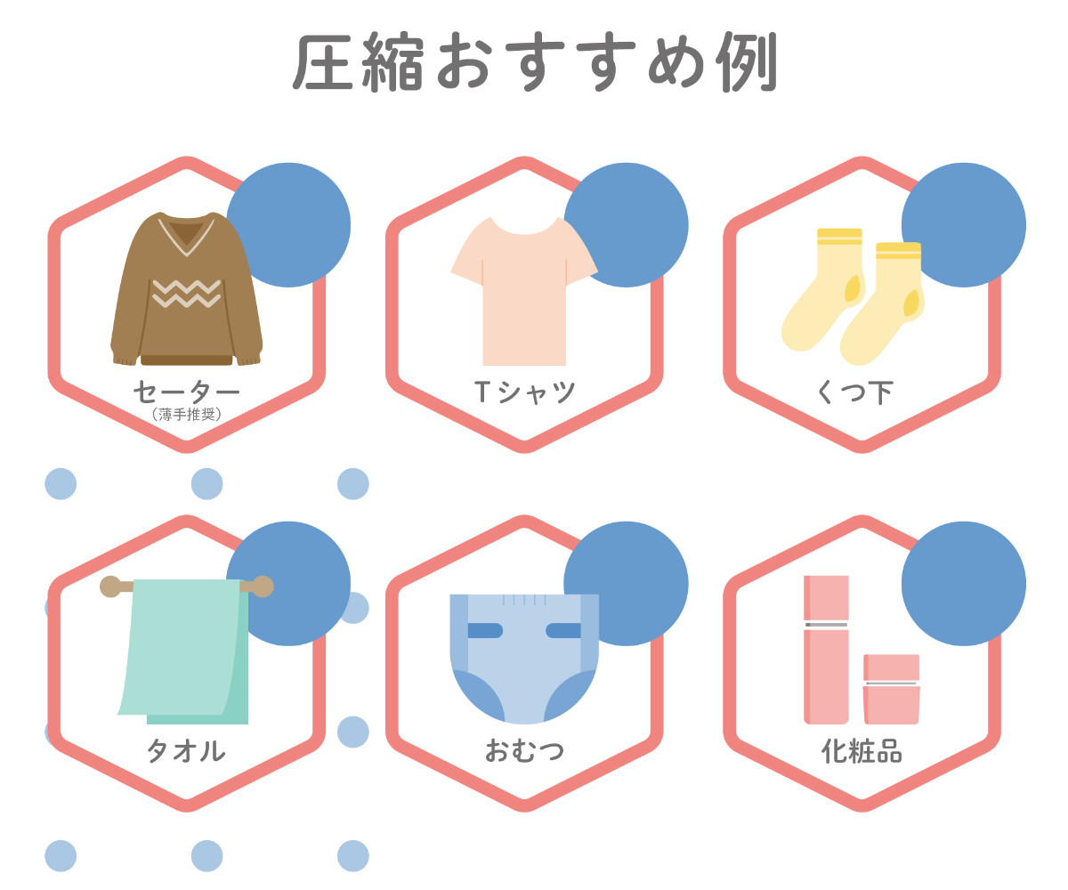 圧縮 衣類用圧縮シーラー メルカリ 梱包 ( 衣類圧縮機 衣類圧縮シーラー 衣類圧縮袋 自動 密封 梱包材 梱包機 フリマアプリ 発送準備 衣類 厚みダウン 圧縮袋 衣類収納 圧縮機 梱包資材 自動圧縮 自動密封 洋服 子供服 コンパクト )