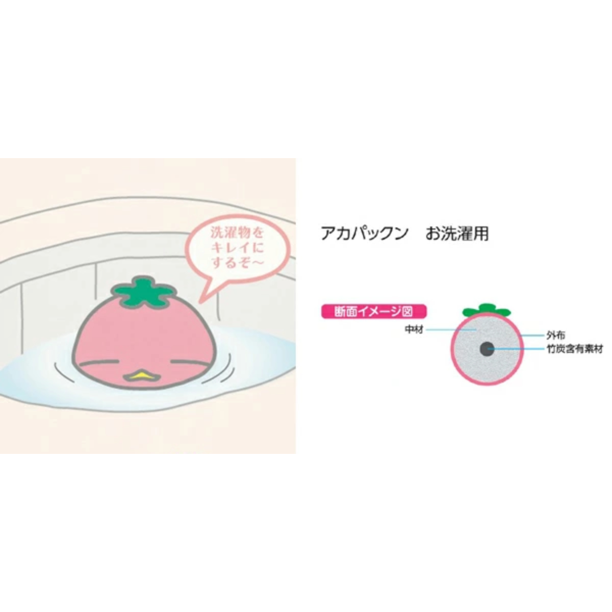 汚れとり アカパックン お洗濯用 汚れ防止 ( 洗濯 汚れ取り 黄ばみ キバミ 湯垢 皮脂 皮脂汚れ ニオイ 臭い 残り湯 再利用 お風呂 洗濯用品 )