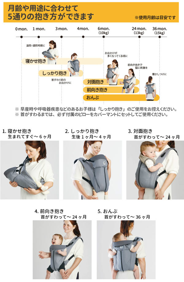 日本エイテックス サンクマニエルキューブ 新生児から使える 5WAY抱っこひも コンパクトに収納できる ポケッタブル カーキ 0か月~ 01