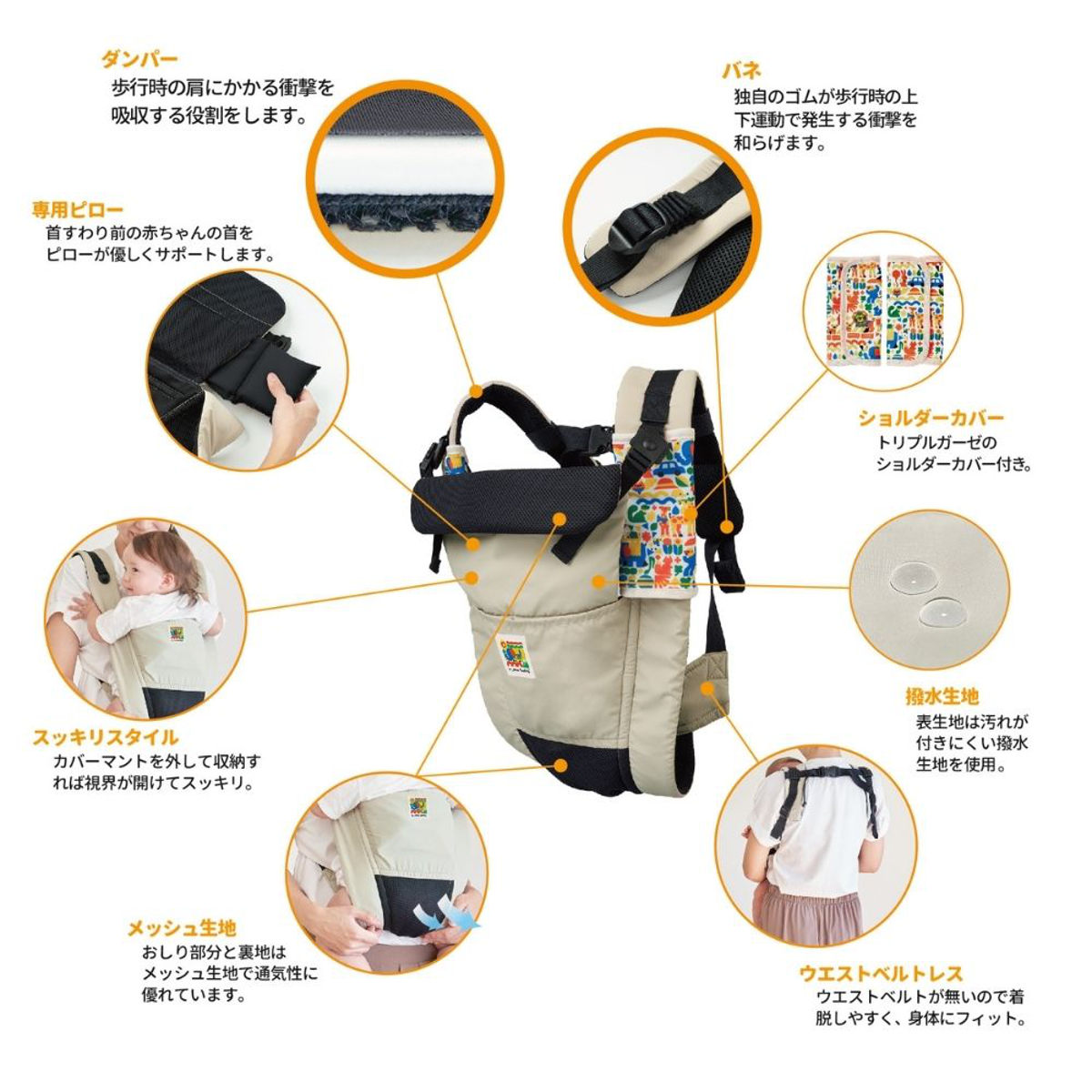 抱っこ紐 ユーモベビー 5WAY 新生児 日本製 ( 抱っこひも おんぶ紐 寝かせ抱き 対面抱き 前向き抱き おんぶ ベビーキャリア ショルダーカバー付き コンパクト 持ち運び 妊婦OK 洗濯OK 撥水 メッシュ 通気性 ) 【ブラック】 ブラック