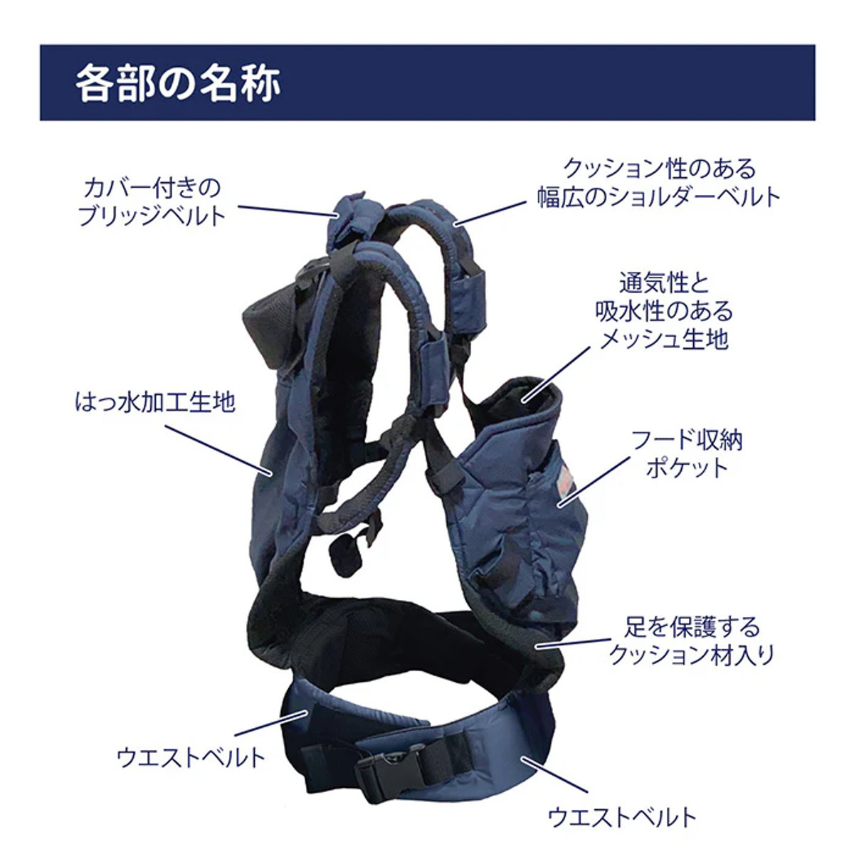 抱っこ紐 双子用 ツインズキャリー コネクト 日本製 ( 3WAY 抱っこひも おんぶ紐 ベビーキャリア 双子 ツインズ ふたご 年子 2人同時 抱っこ 対面抱き おんぶ ふたり 2人 持ち運び 赤ちゃん おでかけ おでかけグッズ )