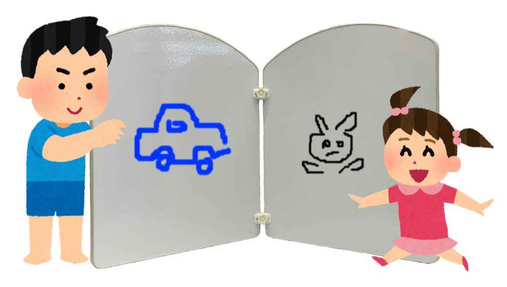 お絵描き ボード 落書きパーテーション ( おもちゃ お絵かき おえかきボード 室内 秘密基地 ダンボール ホワイトボード 子供 パーテーション 自立 仕切り 折りたたみ 室内遊び キッズ 幼児 女の子 男の子 プレゼント )