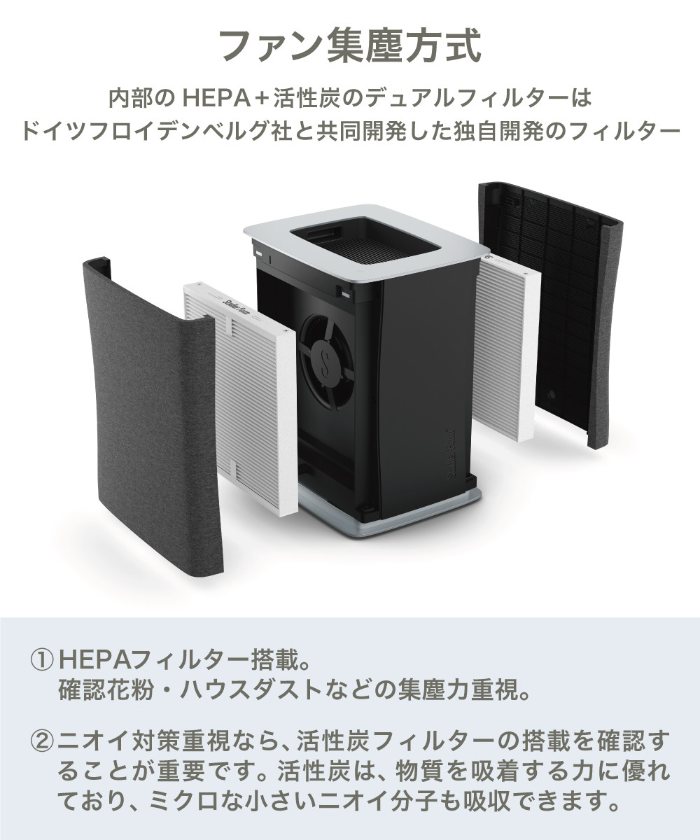 空気清浄機 Stadler Form Roger 2 bigファン集塵方式 ( 空気清浄器 約62畳 Wi-Fi機能 ウィルス対策 花粉対策 チャイルドロック スタイリッシュ ブラック 洗える フィルター 風量調節 タイマー キャスター付 おしゃれ )
