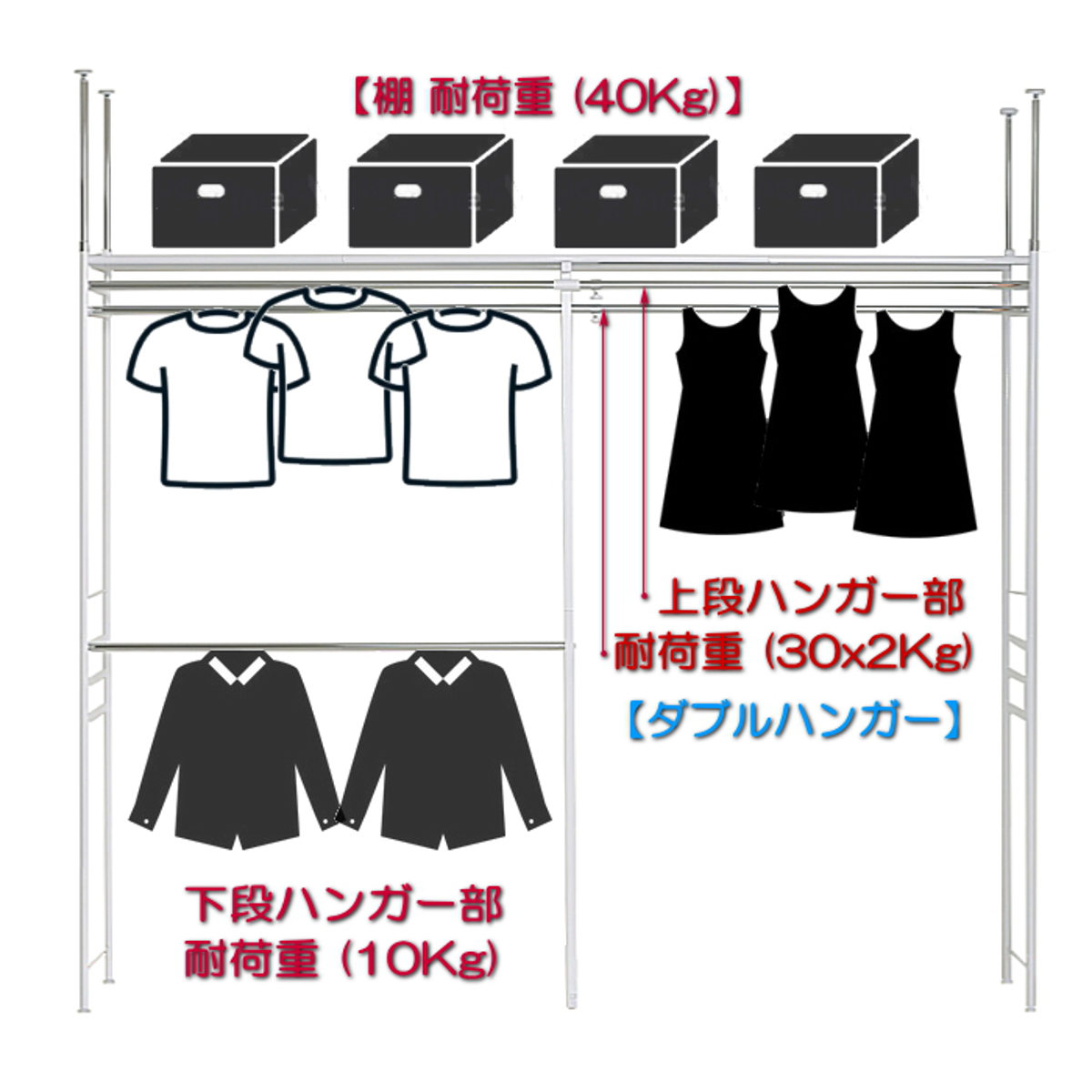 突っ張り ハンガーラック 幅120~200cm 高さ200~265cm ダブルハンガー ロータイプ ワイド ( つっぱり ラック 突っ張りラック 伸縮 収納 棚 クローゼット 突っ張りハンガーラック 突っ張り棚 天井 壁面収納 衣類収納 )