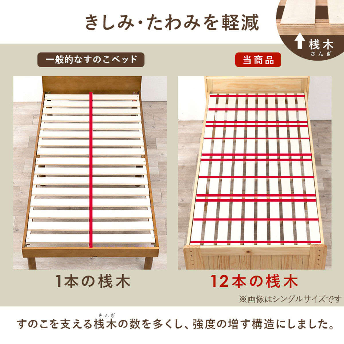 ベッド セミダブル 引出し2杯 ポケットマットレス付 すのこ 宮棚 2口コンセント付 天然木 ( 収納 マットレス付 引出し マットレスセット ベッドフレーム ボンネルコイル 厚さ20cm ライトブラウン ナチュラル ホワイトウォッシュ ) 【ホワイトウォッシュ】 ホワイトウォッシュ