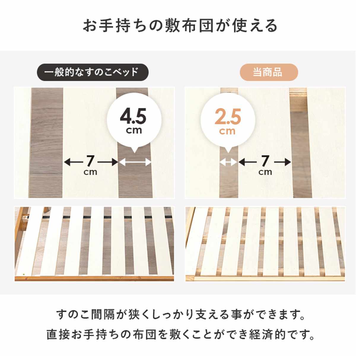 すのこベッド シングル ポケットマット付 宮棚 2口コンセント付 ( ベッド マットレス付 ポケットコイル コンセント付 天然木 ベッドフレーム 厚さ20cm ライトブラウン ナチュラル ホワイトウォッシュ ) 【ライトブラウン】 ライトブラウン