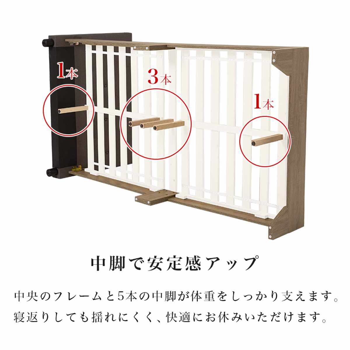 ファブリックベッド シングル ボンネルマットレス付 背もたれ すのこ ( ベッド ファブリック マットレス付 耐荷重350kg 寝具 圧縮梱包 ボンネルコイル 厚さ14.5cm マットレスセット ダークブラウン ダークネイビー アイボリー ) 【アイボリー】 アイボリー