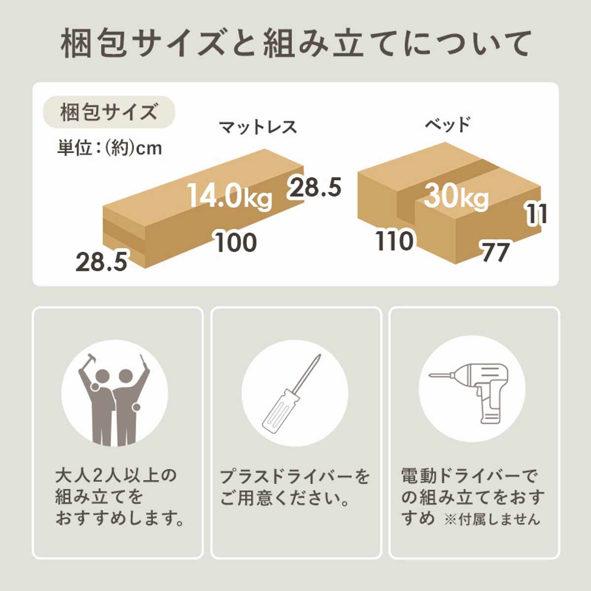 ファブリックベッド シングル ボンネルマットレス付 背もたれ すのこ ( ベッド ファブリック マットレス付 耐荷重350kg 寝具 圧縮梱包 ボンネルコイル 厚さ14.5cm マットレスセット ダークブラウン ダークネイビー アイボリー ) 【アイボリー】 アイボリー