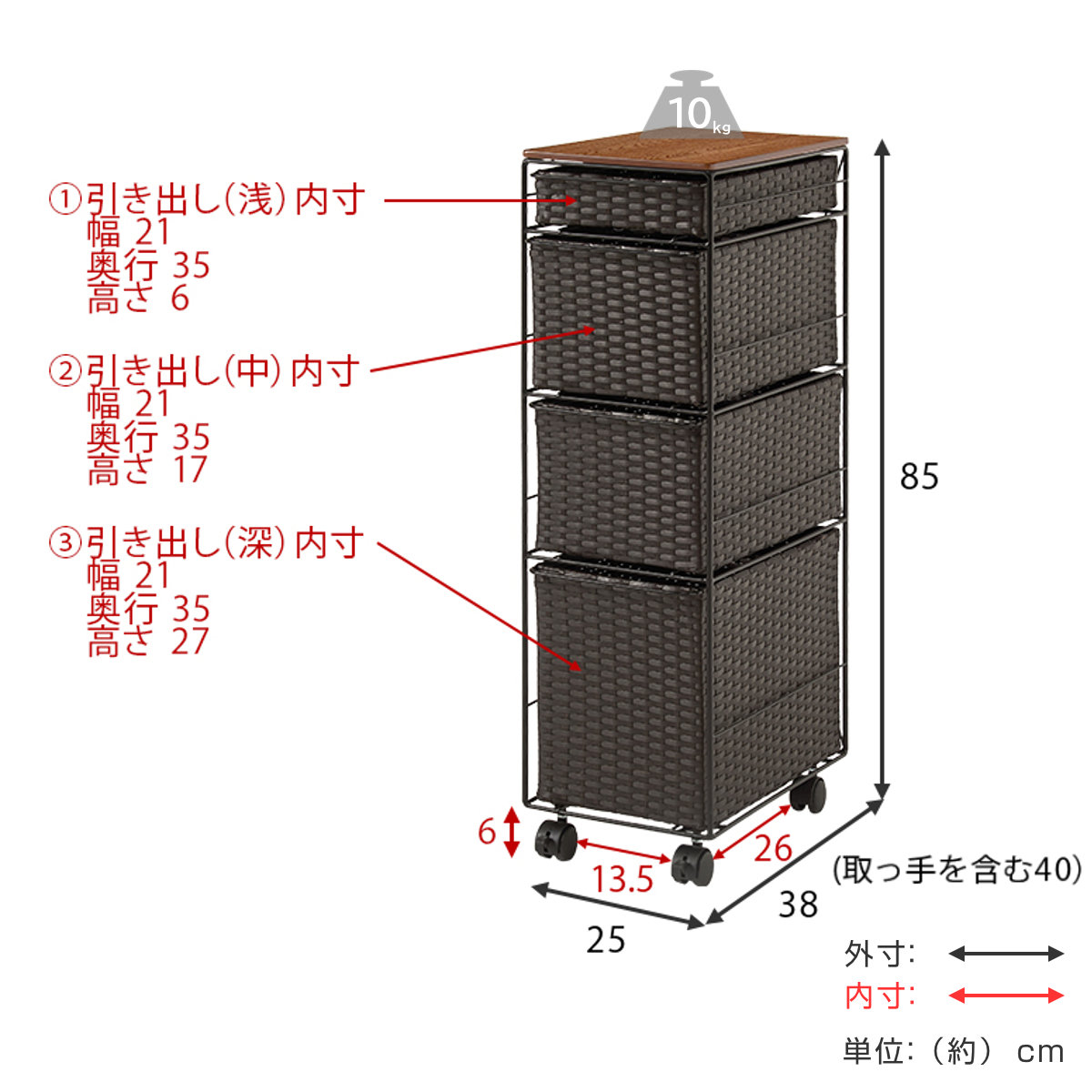 ランドリーチェスト 幅25cm 4段 スリム 引き出し 隙間収納 キャスター付き 木目調天板 スチール ポリエチレン ( チェスト ラタン調 すき間 キャスター 収納 かご 天板 ランドリーラック サニタリーラック ワゴン 樹脂製 編みかご ) 【グレー】 グレー