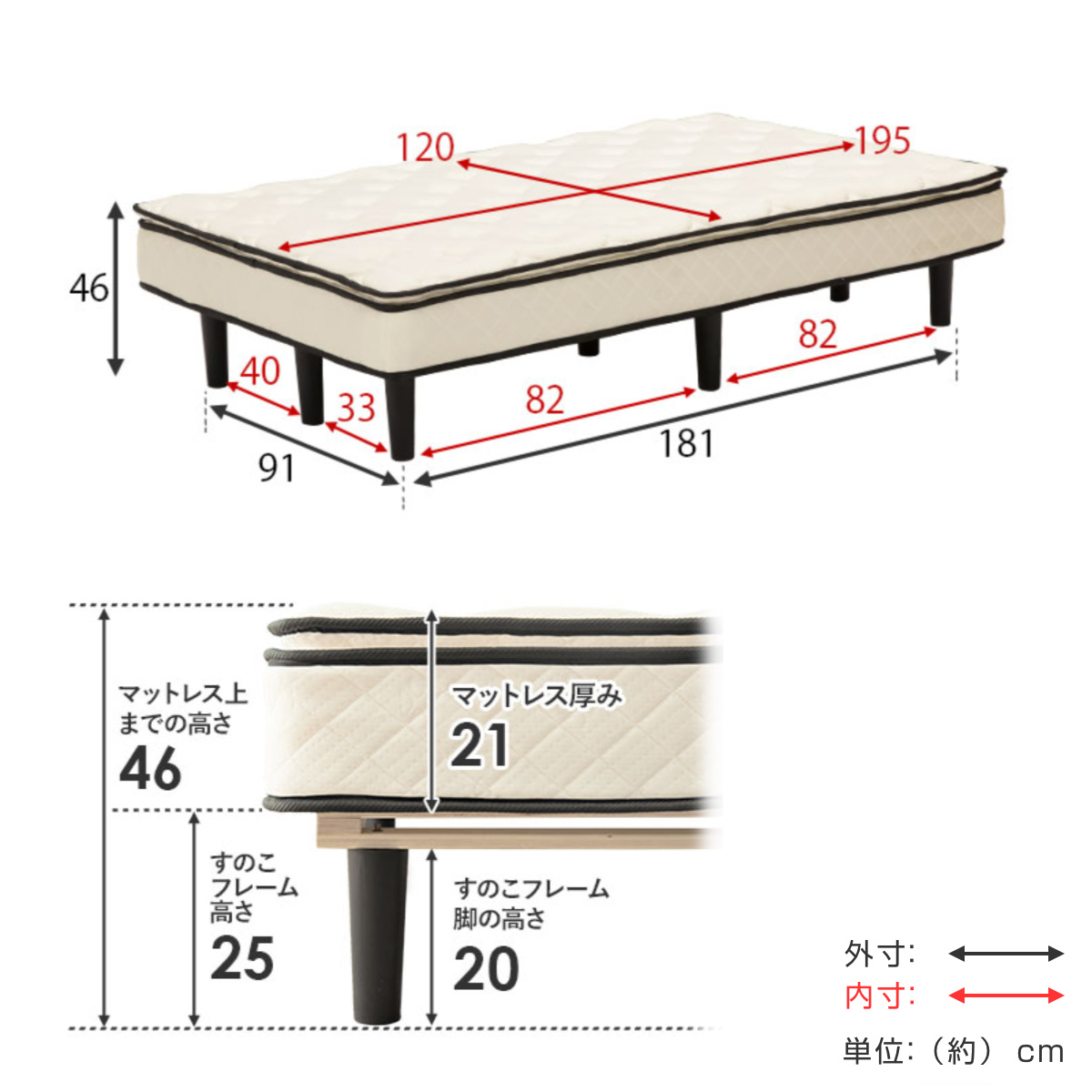 マットレス付きベッド セミダブル ポケットコイルマットレス 組立簡単 ( ベッド マットレス付き ポケットコイル 圧縮梱包 すのこフレーム 耐荷重180kg ピロートップ お掃除ロボット対応 ホワイト グレー ) 【ホワイト】 ホワイト