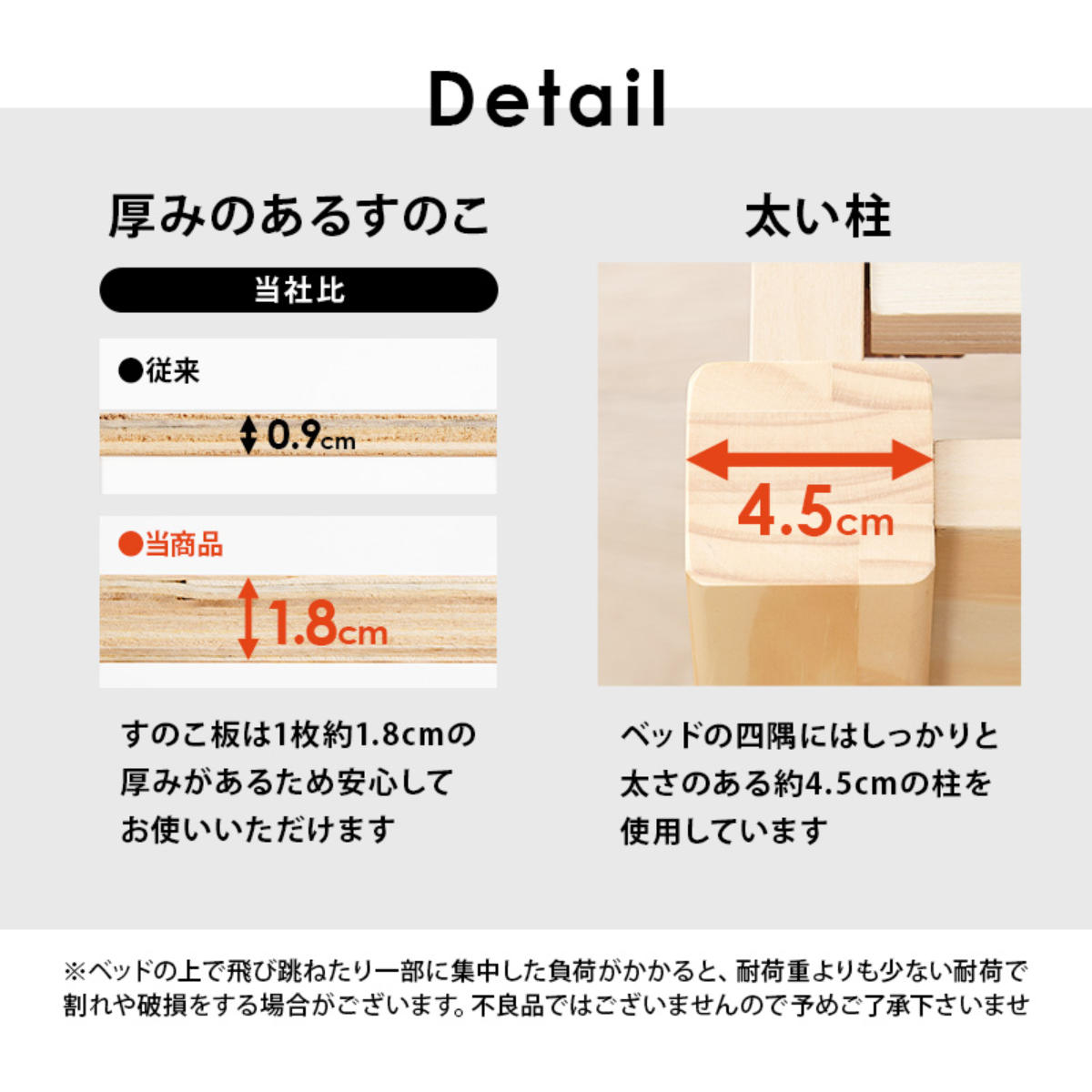 3分組立ベッド シングル ボンネルコイルマットレス付 ロールすのこ 工具不要 ( ベッド 3分組み立て 組み立て簡単 圧縮梱包 マットレスセット 耐荷重200kg ライトブラウン ナチュラル ウォッシュホワイト ) 【ライトブラウン】 ライトブラウン