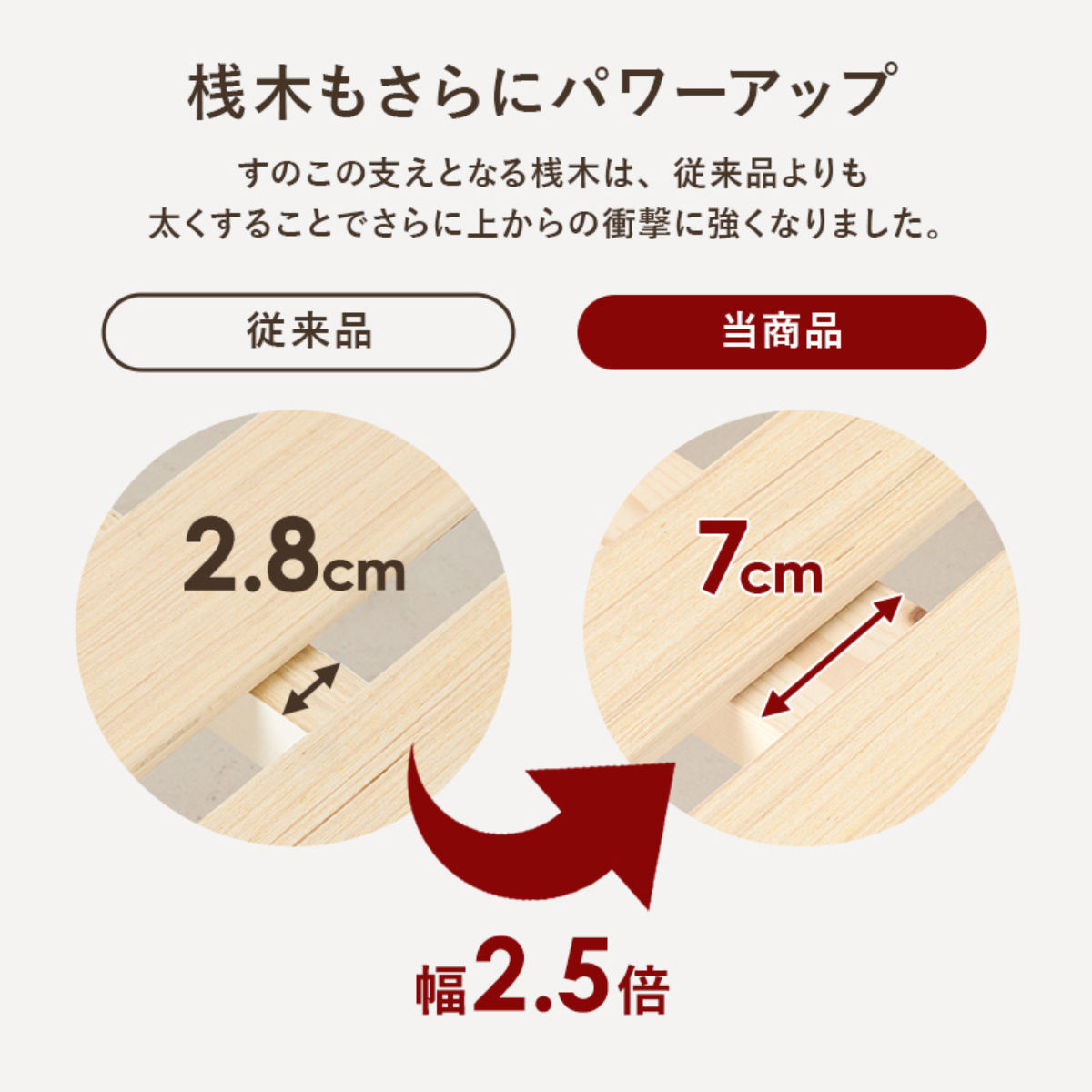 ベッド セミシングル 敷布団対応 耐荷重350kg 高さ3段階 ( すのこベッド ロング 3段階 高さ調節 天然木 木製 高耐荷重 簡単組み立て 低ホルムアルデヒド ナチュラル ライトブラウン ) 【ライトブラウン】 ライトブラウン