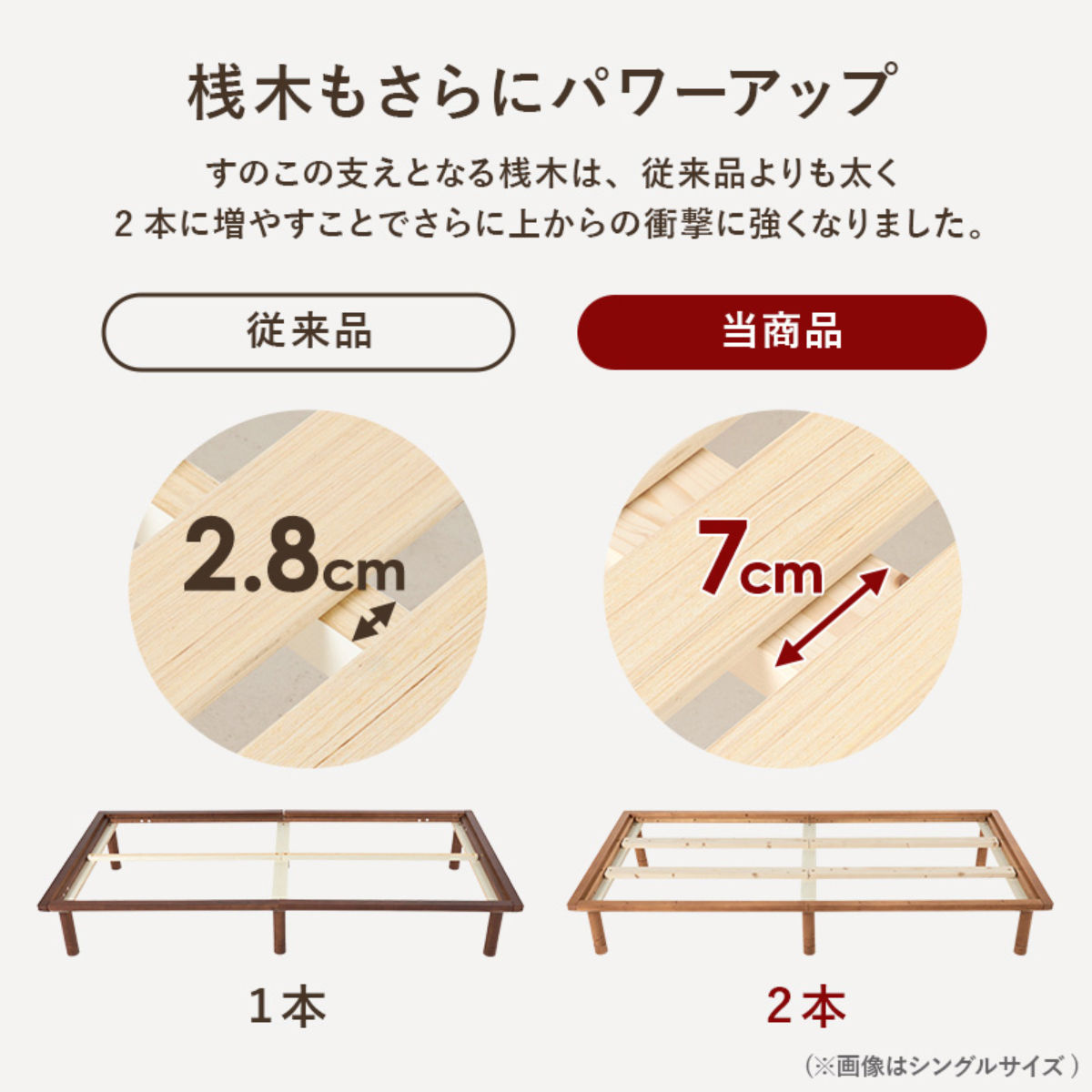 ベッド セミダブル 敷布団対応 耐荷重350kg 高さ3段階 ( すのこベッド ロング 3段階 高さ調節 天然木 木製 高耐荷重 簡単組み立て 低ホルムアルデヒド ナチュラル ライトブラウン ) 【ライトブラウン】 ライトブラウン