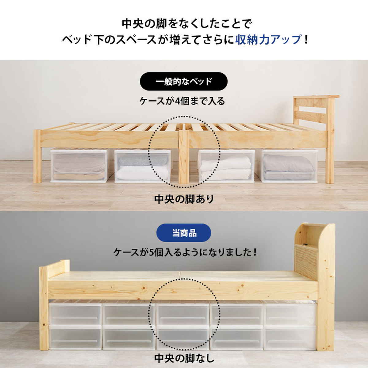 3分組立ベッド シングル ハイタイプ ボンネルコイルマットレス付 宮棚 2口コンセント付 高耐荷重 ( ベッド 3分組み立て 組み立て簡単 圧縮梱包 工具不要 マットレスセット 耐荷重400kg 天然木 ディープブラウン ナチュラル ) 【ナチュラル】 ナチュラル