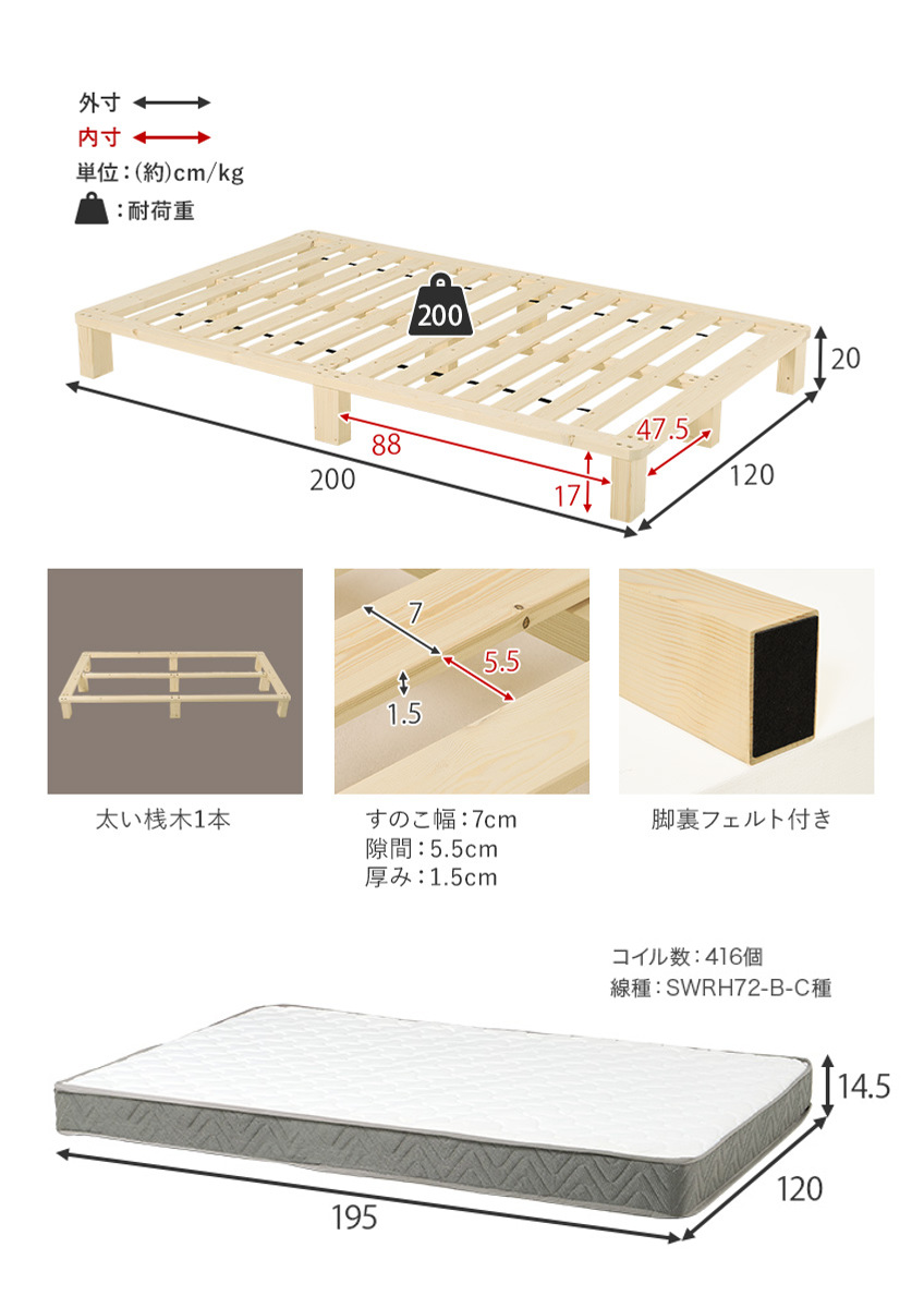 すのこベッド セミダブル 天然木 マットレス付き お掃除ロボット対応 ( ベッド 木製 通気性 すのこ マットレスセット 圧縮梱包 ボンネルコイル 耐荷重200kg 厚さ14.5cm ノンホルマリン パイン材 無塗装 高耐荷重 )