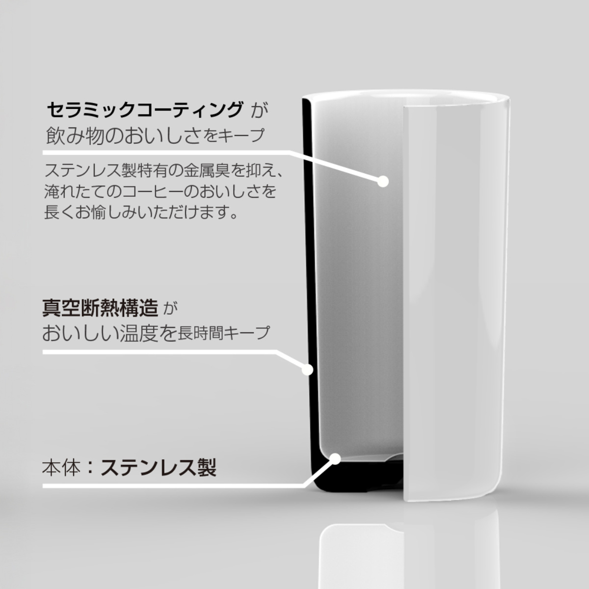 HARIO ハリオ タンブラー セラミックコーティング 真空二重保温タンブラー ( 350ml 保冷 保温 セラミック メモリ付き ふた 蓋付き コップ 食器 シンプル おしゃれ モダン 無地 ) 【ブラック】 ブラック