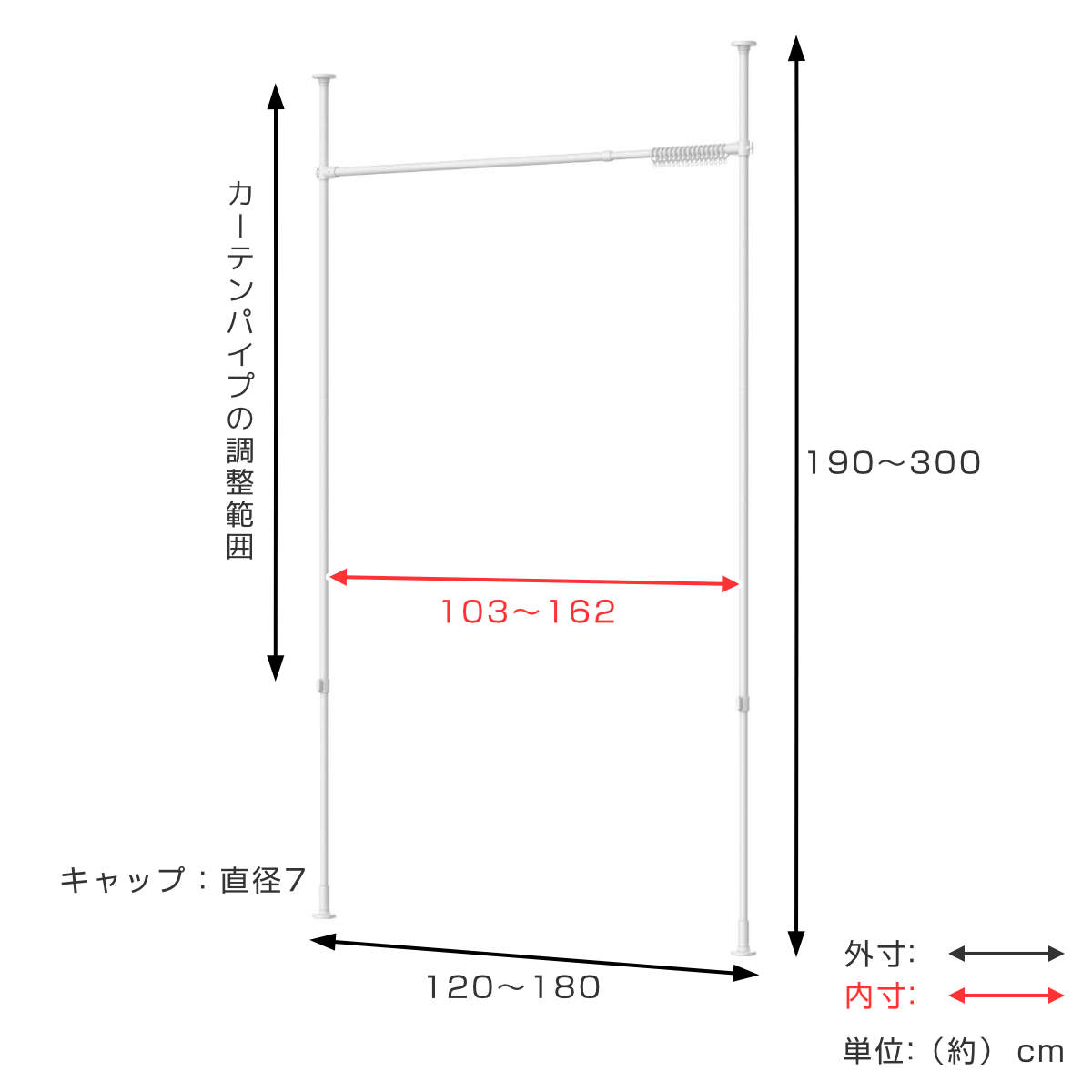突っ張り カーテン間仕切り 幅120-180cm 工具不要 ( つっぱり カーテン カーテンポール 間仕切り 目隠し 伸縮 簡単設置 リング付き 突っ張り式 つっぱり式 パーテーション パーティション 簡単組立 カーテンリング )