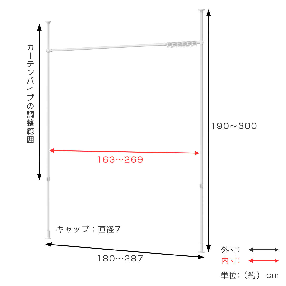 突っ張り カーテン間仕切り ワイド 幅180-287cm 工具不要 ( つっぱり カーテン カーテンポール 間仕切り 目隠し 伸縮 簡単設置 リング付き 突っ張り式 つっぱり式 パーテーション パーティション 簡単組立 カーテンリング )