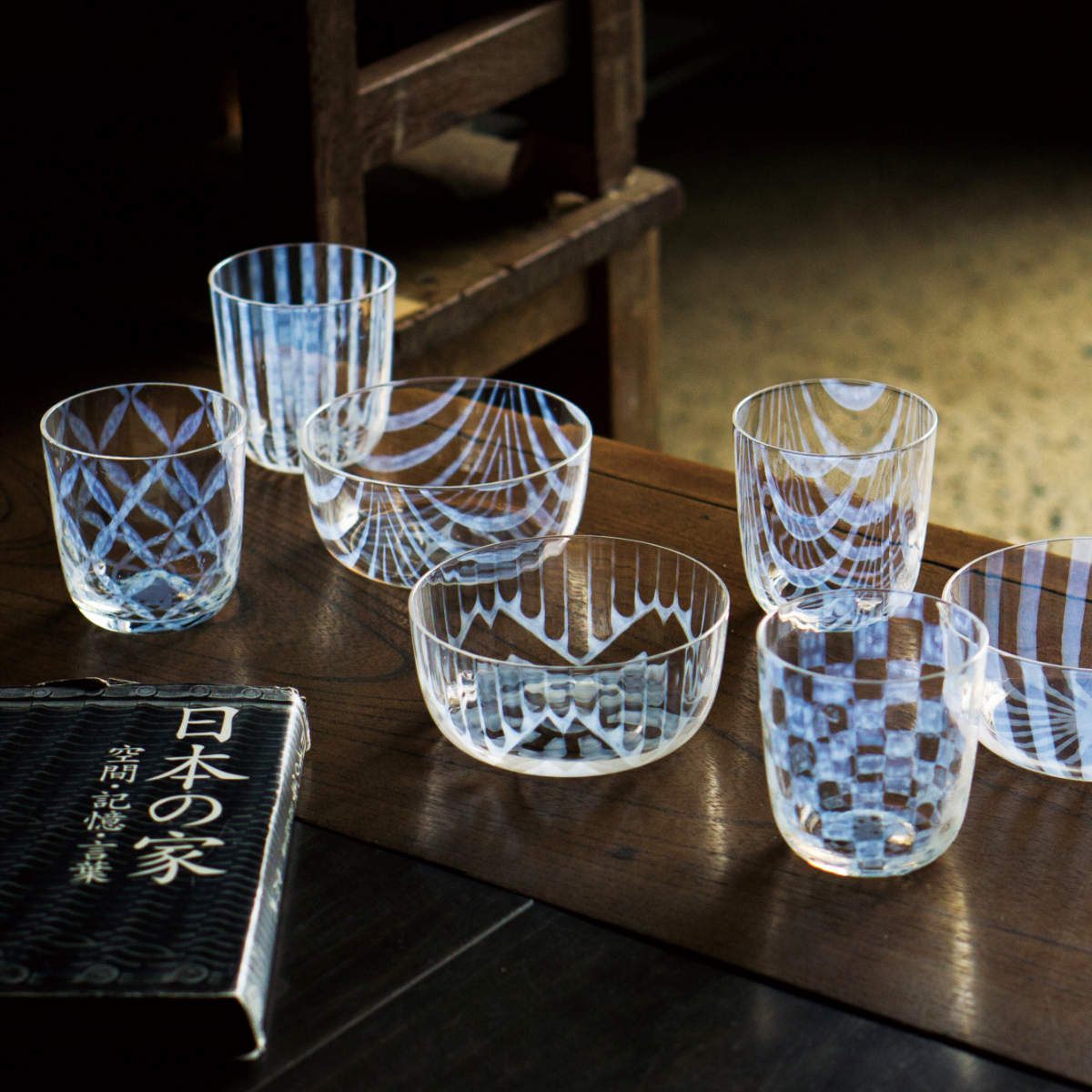 廣田硝子 グラス 300ml 大正浪漫 タンブラー （ 日本製 ガラス