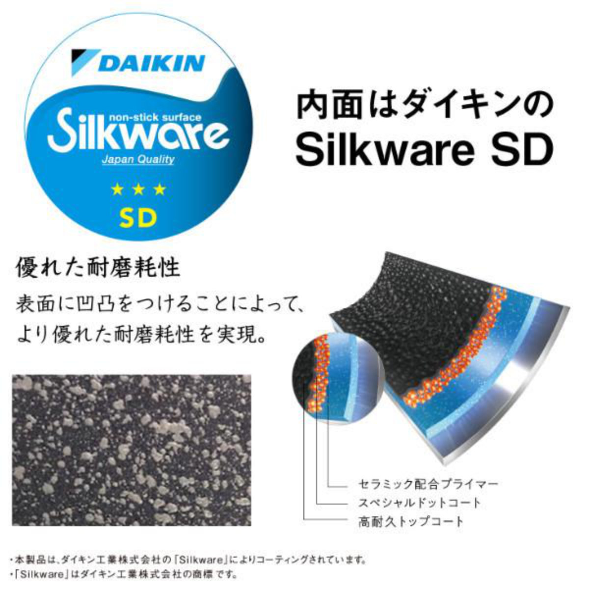 卵焼き器 13×18cm IH対応 極 ふかみ 日本製 ( ガス火対応 エッグパン アルミ製 ふっ素樹脂加工 軽い 玉子焼きフライパン 卵焼きフライパン フッ素コーティング 木製ハンドル 卵焼きパン 玉子焼きパン 家庭用 軽量 キッチンツール )