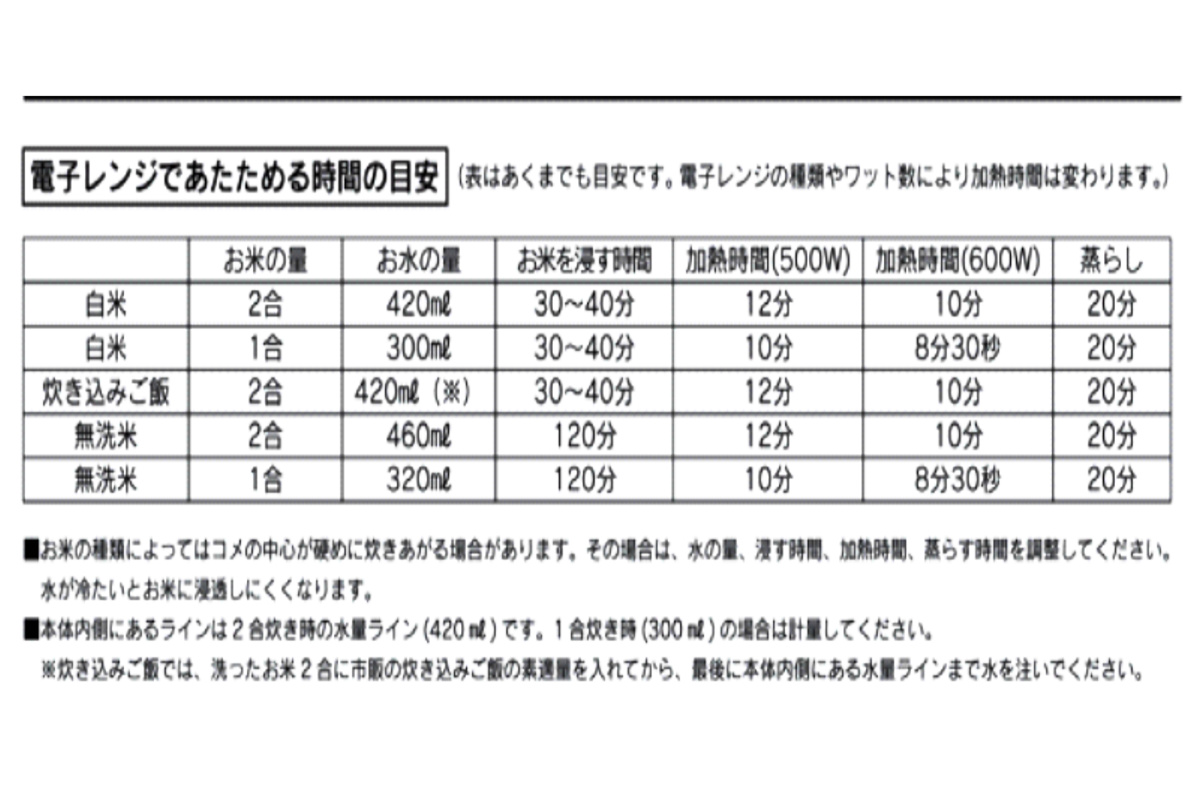 おひつ 炊飯 most いるだけお米たき 1.3L 1合 2合 ( 炊飯器 ご飯メーカー 電子レンジ 電子レンジ調理器 レンジ調理 食洗機対応 抗菌 米とぎ お櫃 冷蔵保存 少量 ご飯保存容器 便利グッズ プラスチック製 炊く レンジで炊飯 )